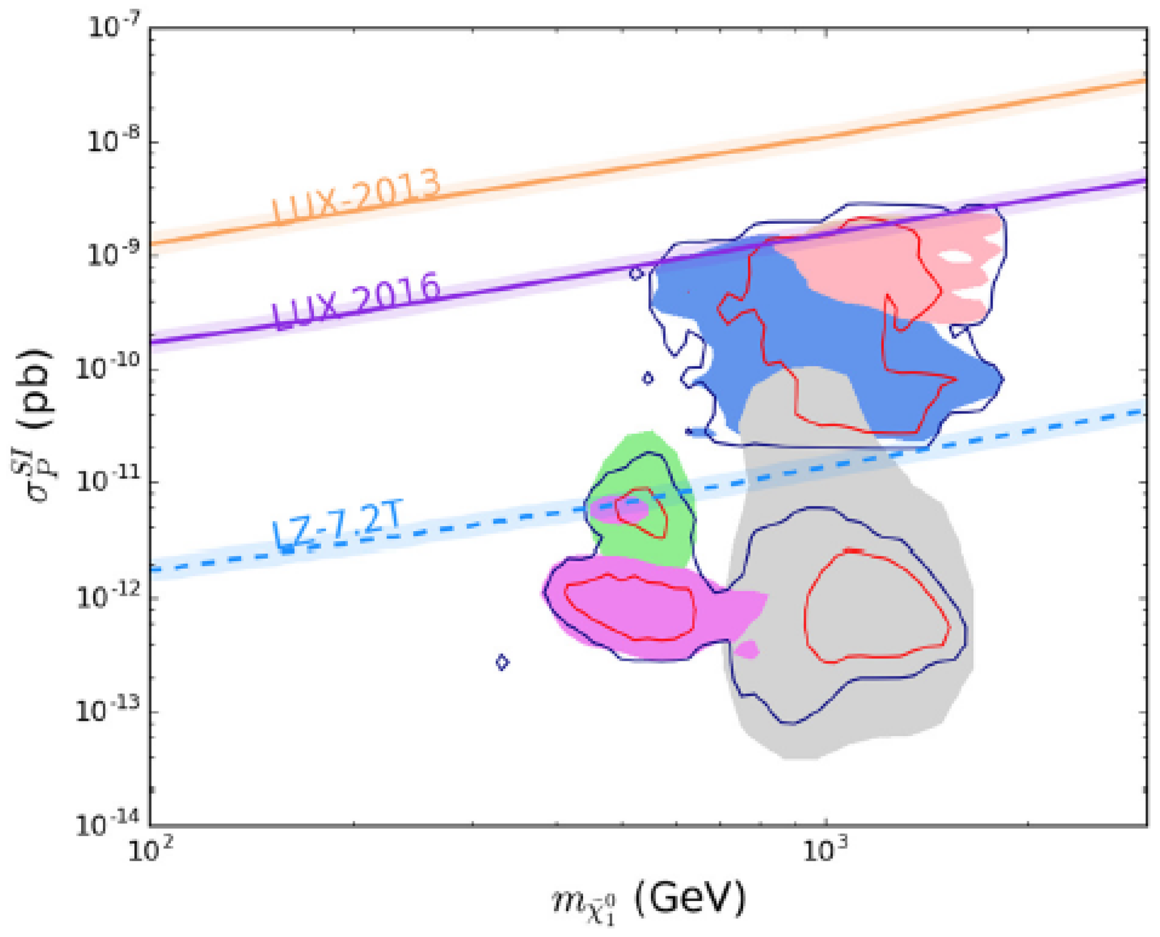 Universe 08 00178 g003