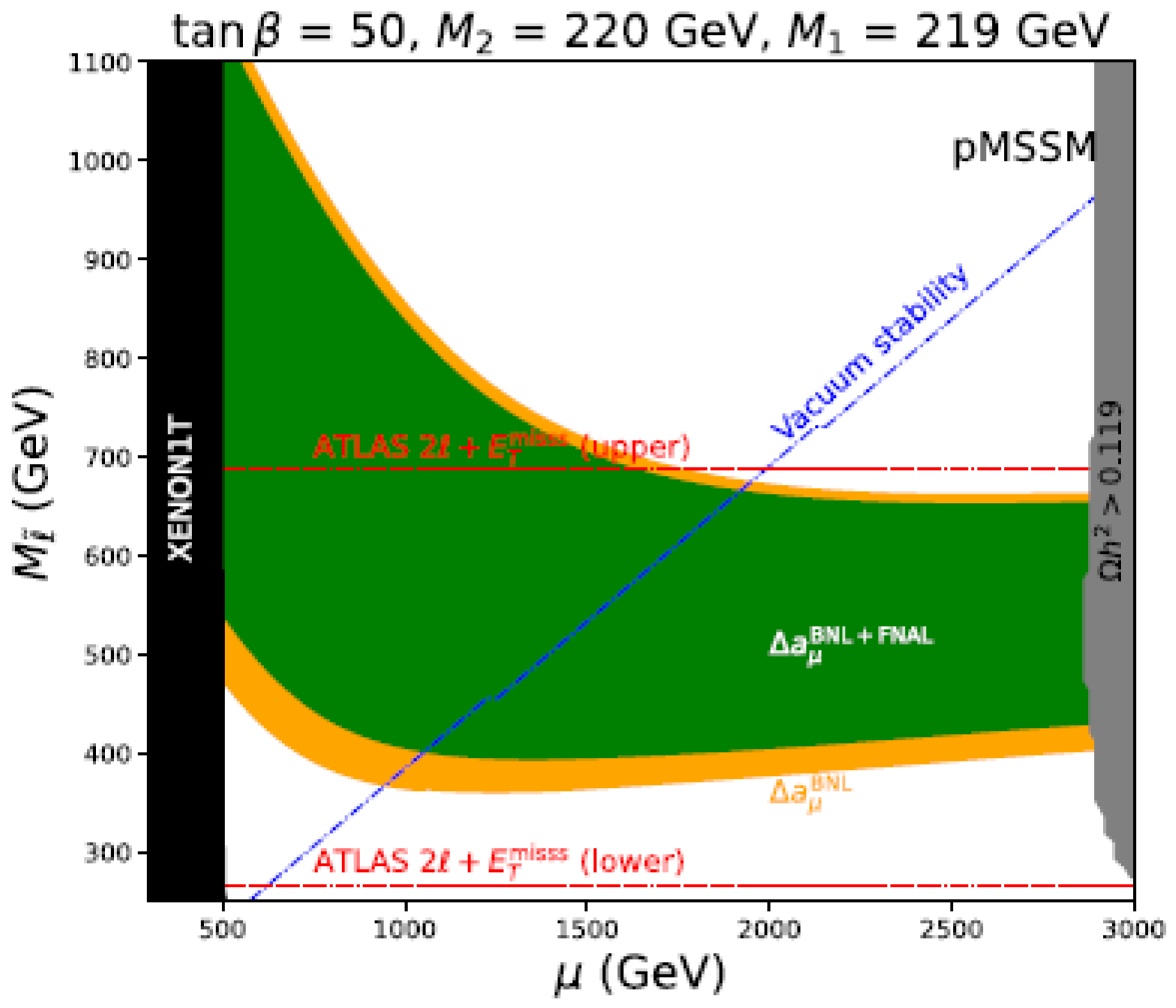 Universe 08 00178 g004