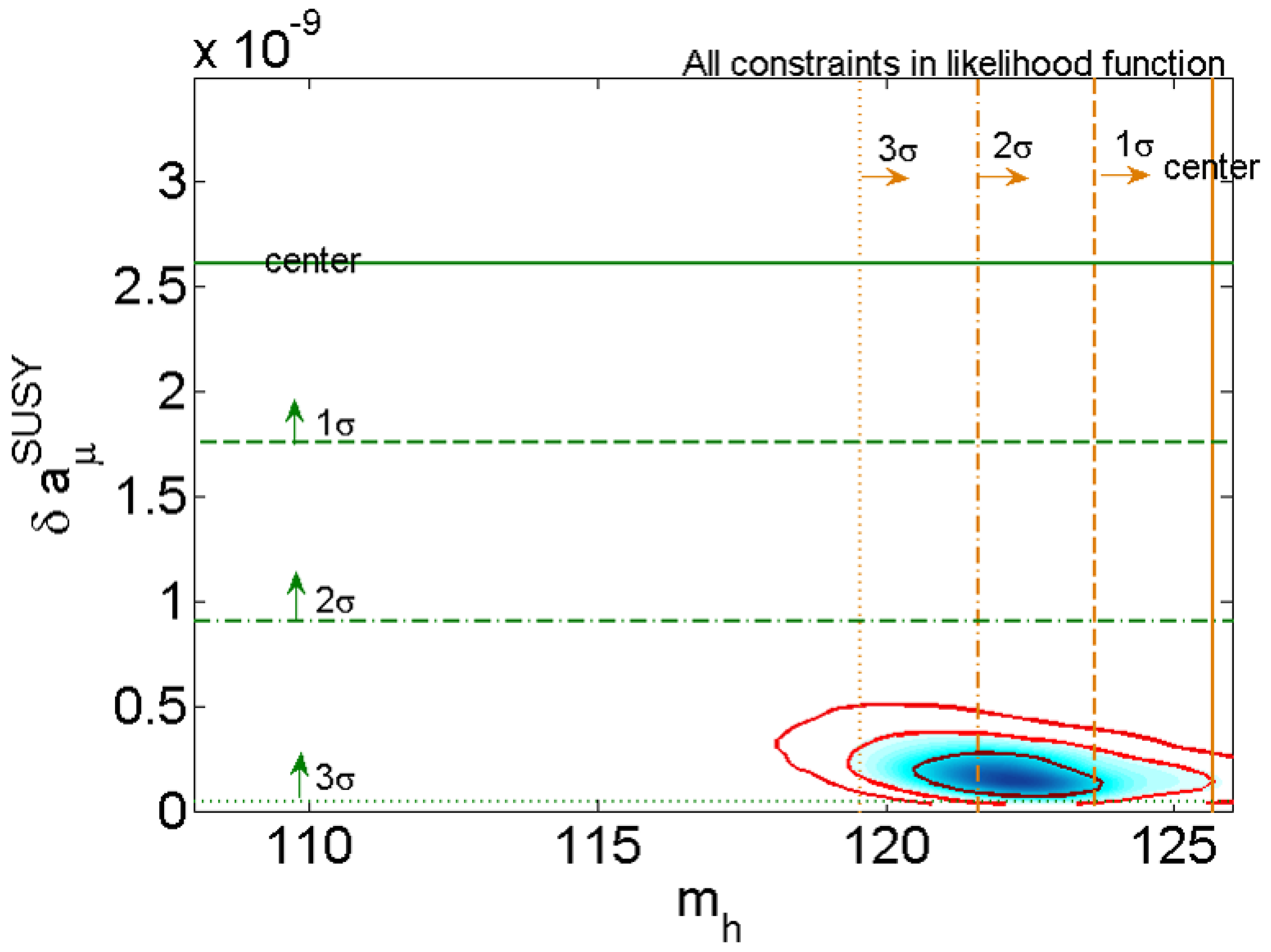 Universe 08 00178 g006