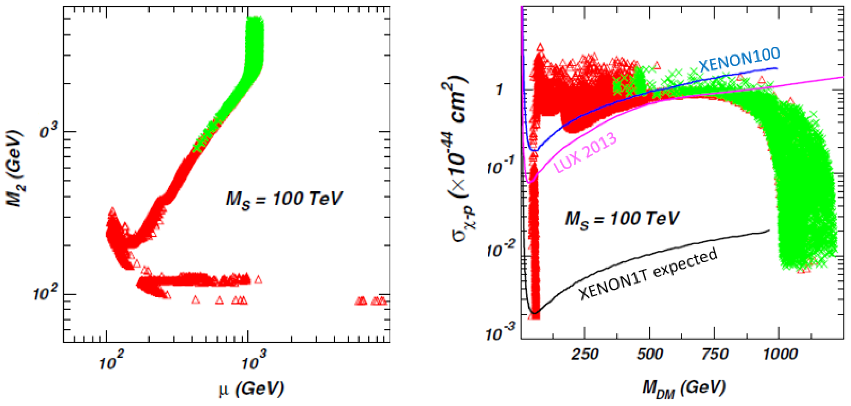 Universe 08 00178 g008