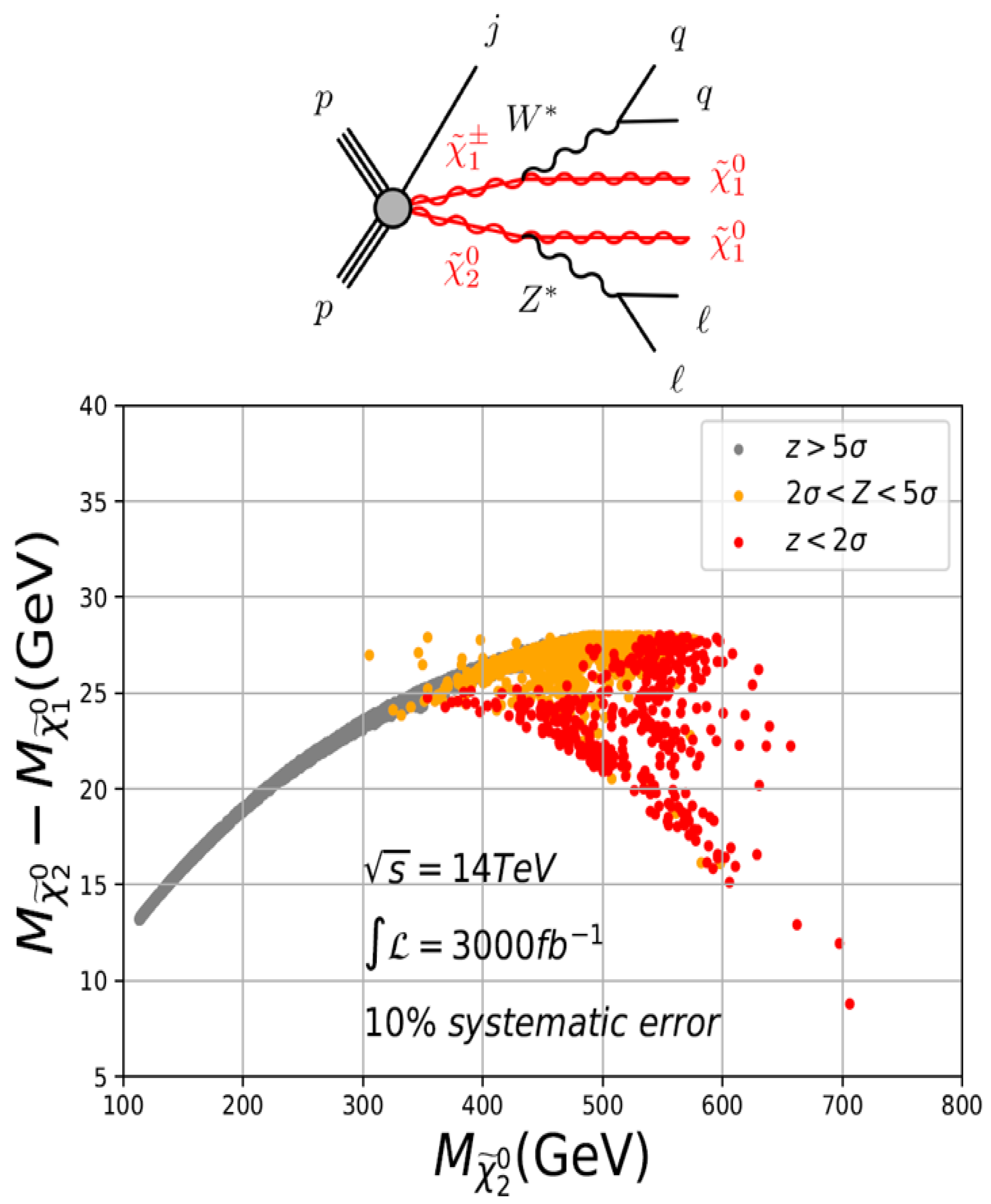Universe 08 00178 g009