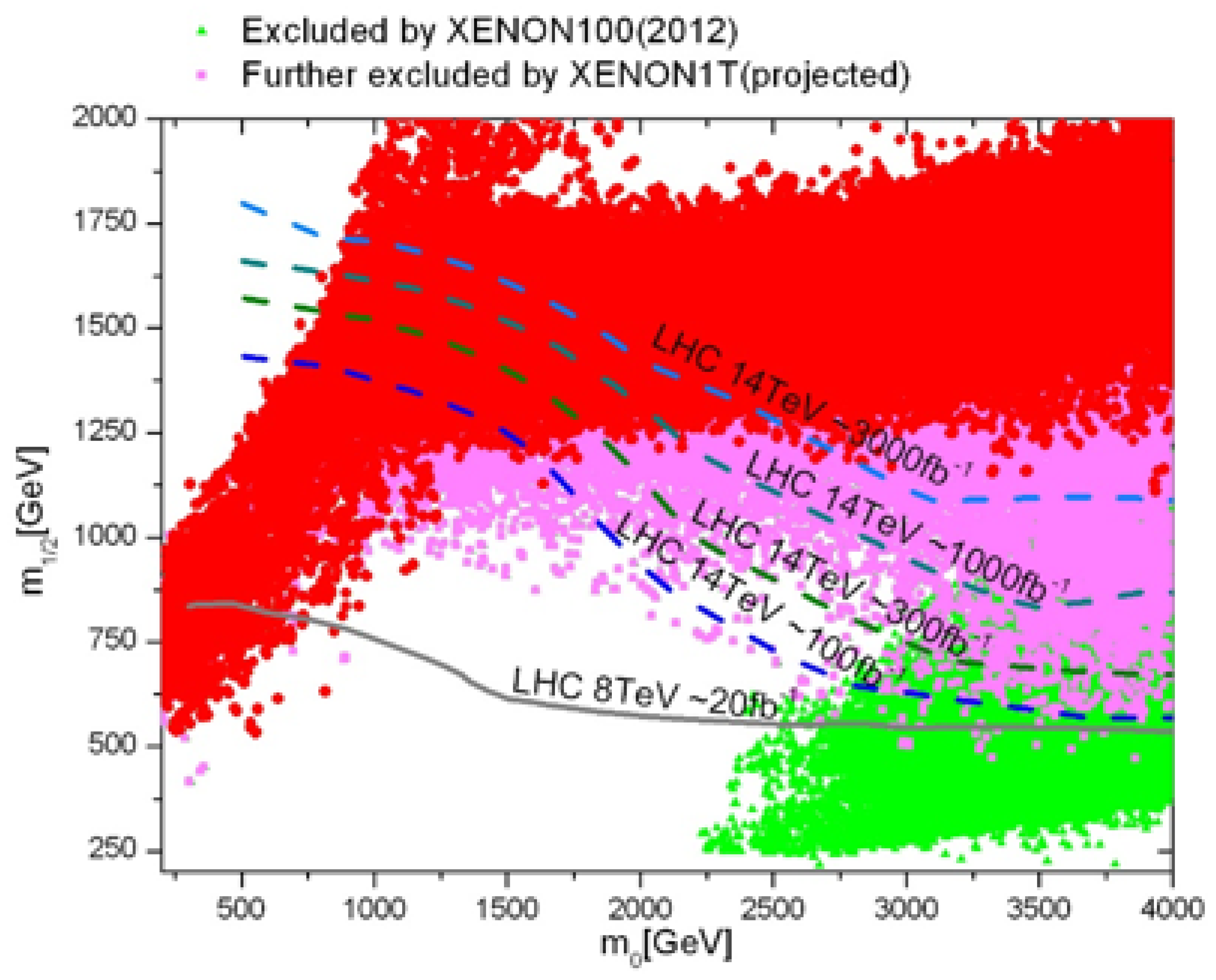 Universe 08 00178 g010
