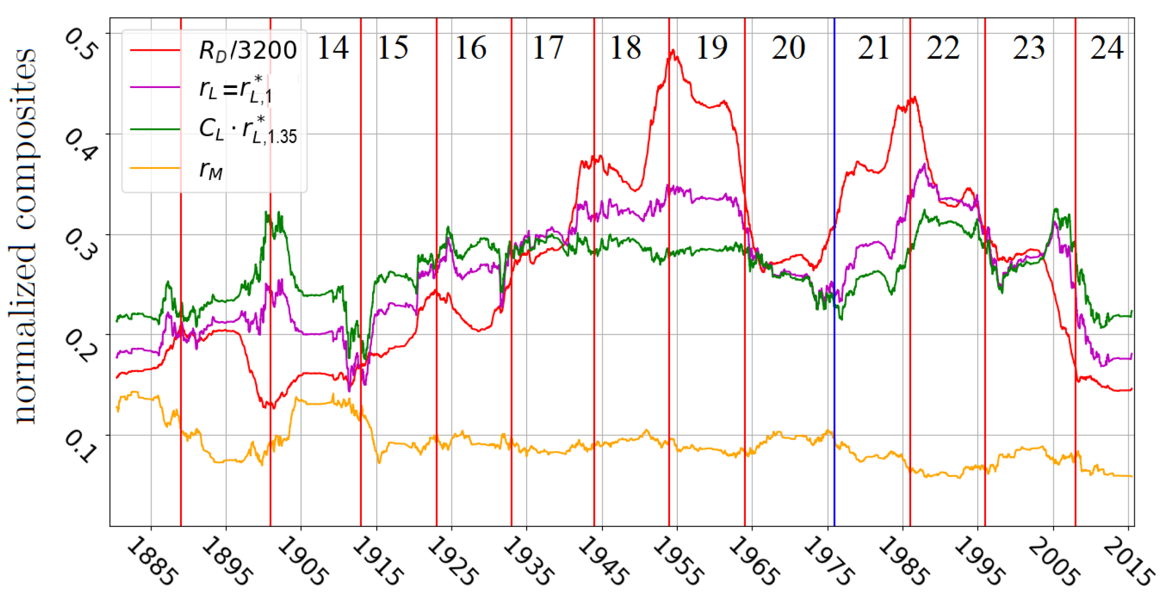 Universe 08 00180 g002