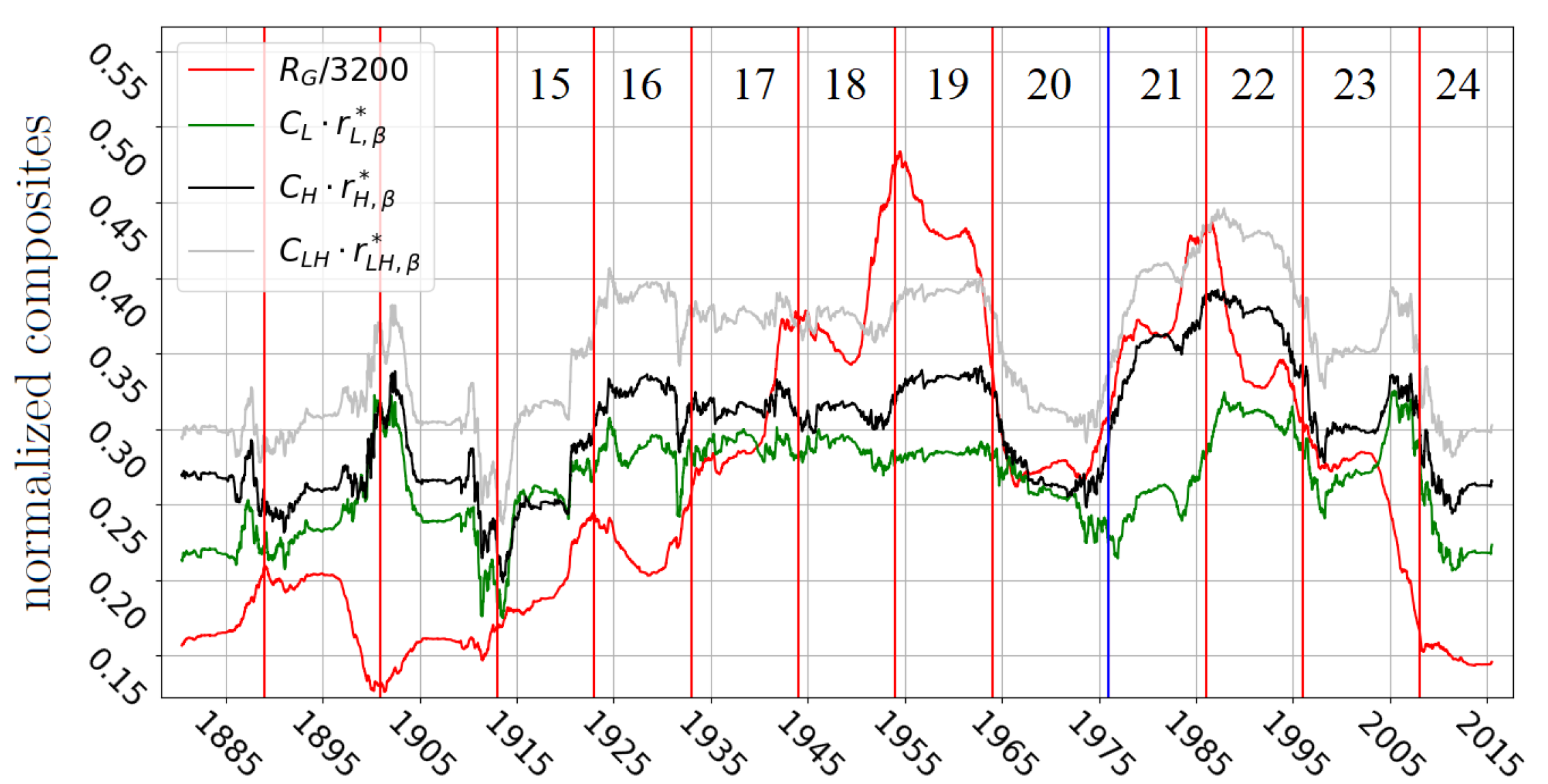 Universe 08 00180 g003