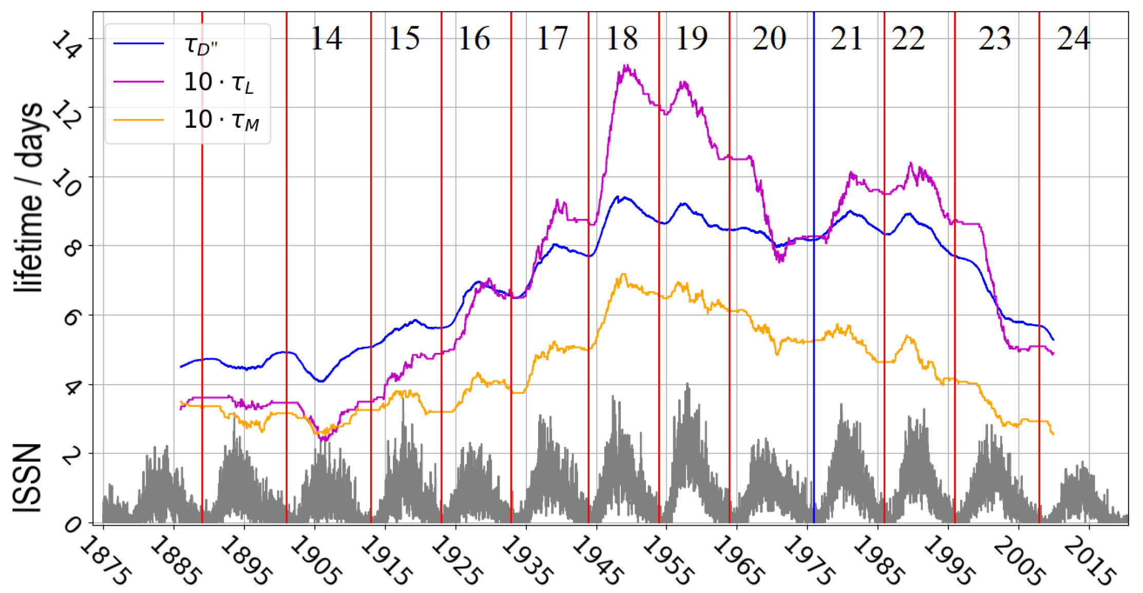 Universe 08 00180 g004