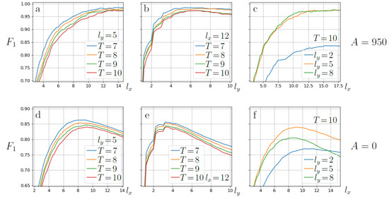 Universe 08 00180 g0a1