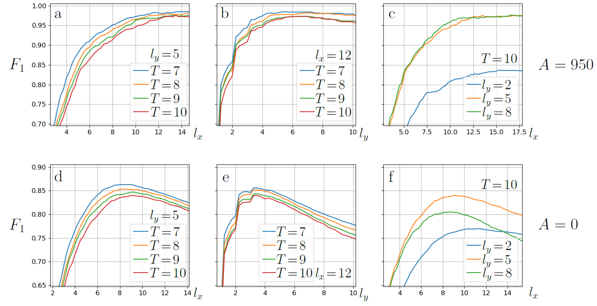Universe 08 00180 g0a1