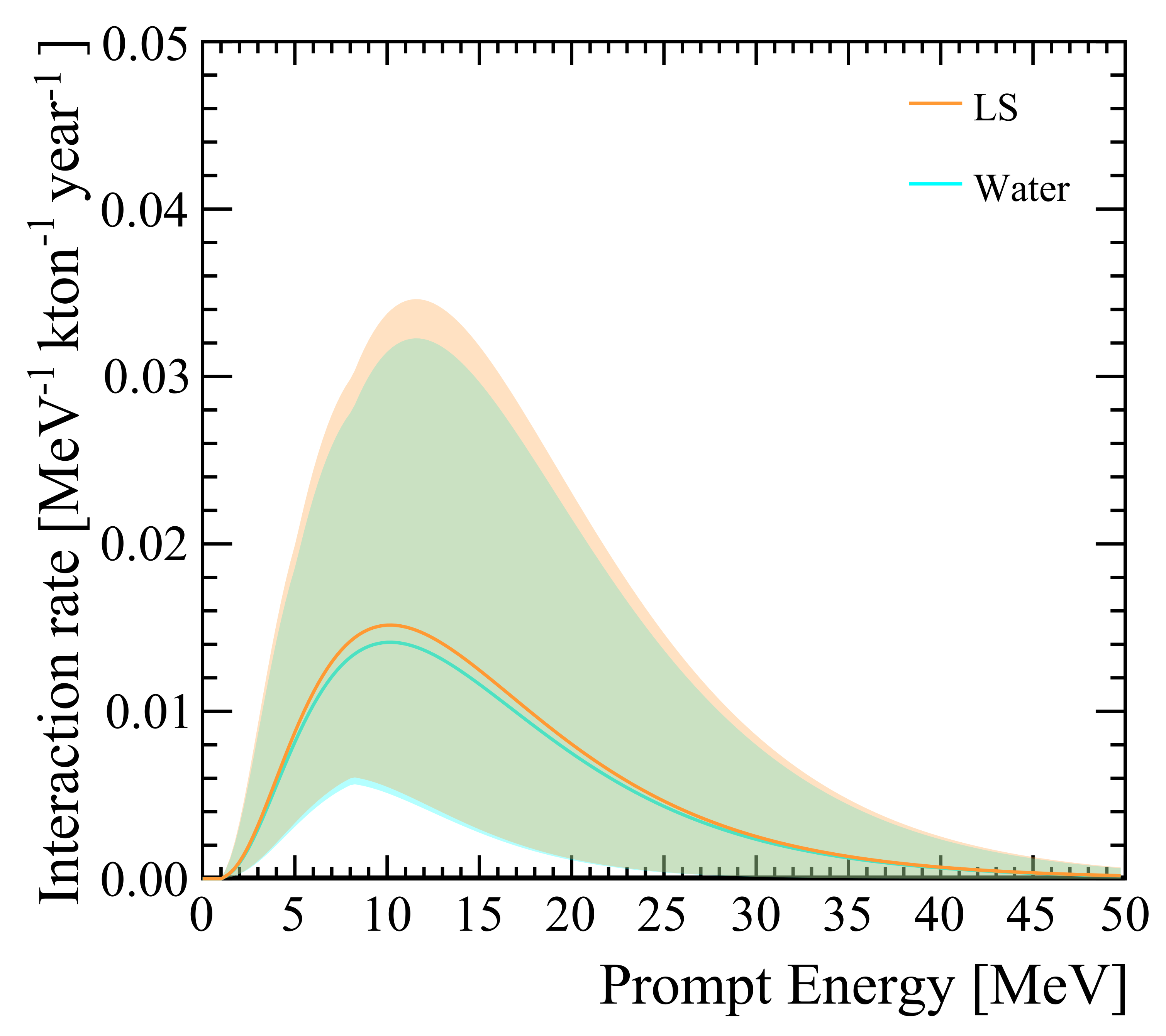 Universe 08 00181 g001