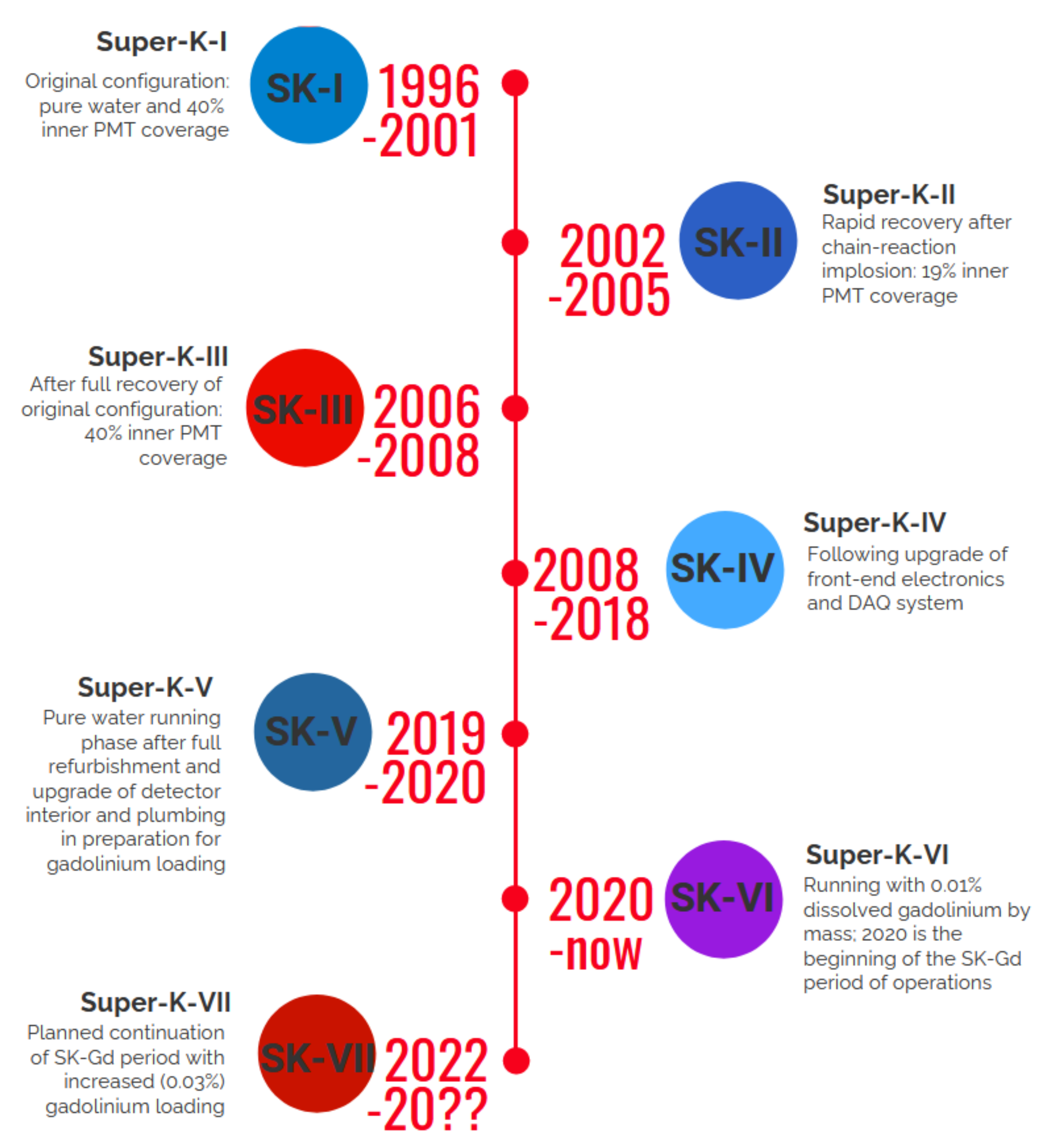 Universe 08 00181 g002