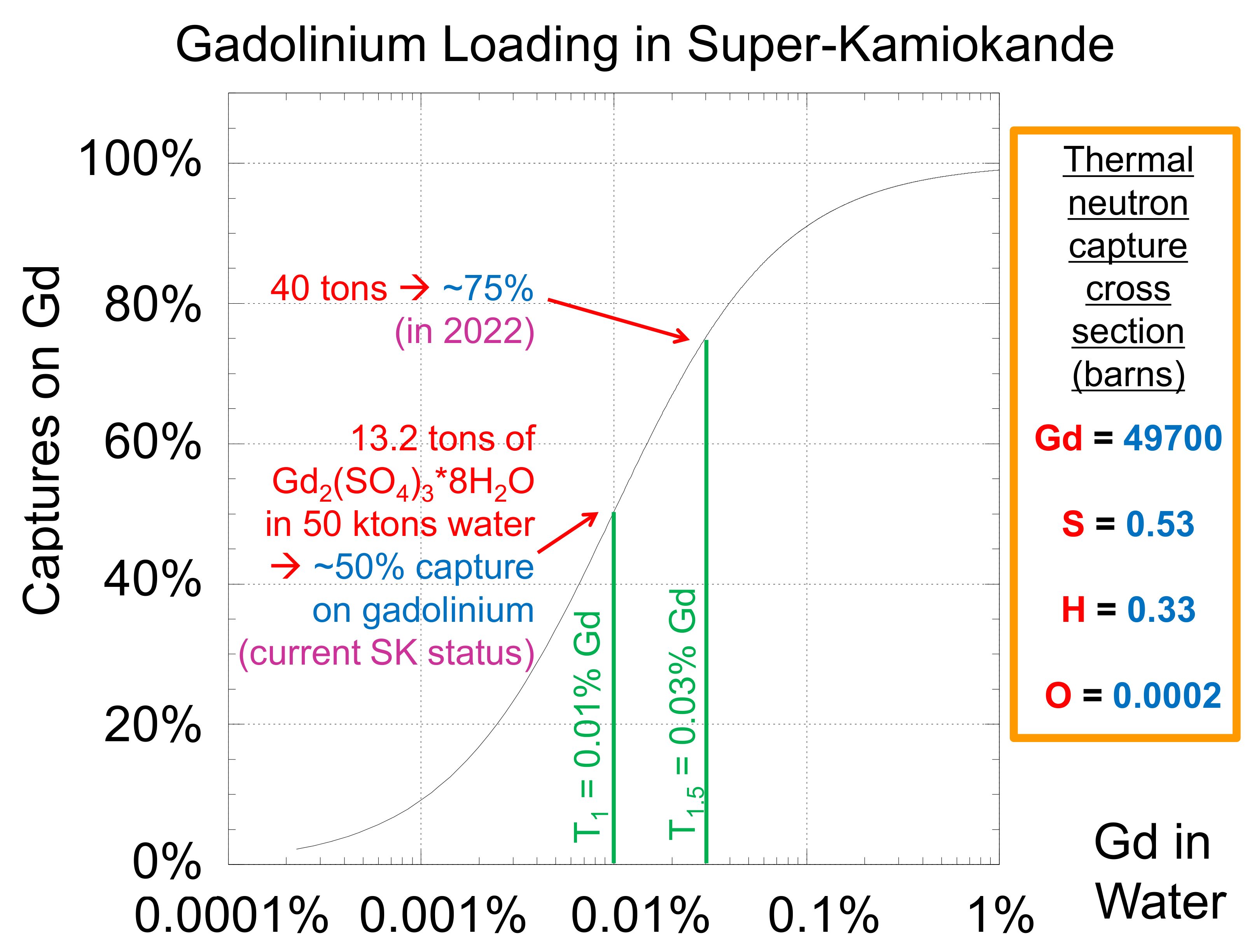Universe 08 00181 g003