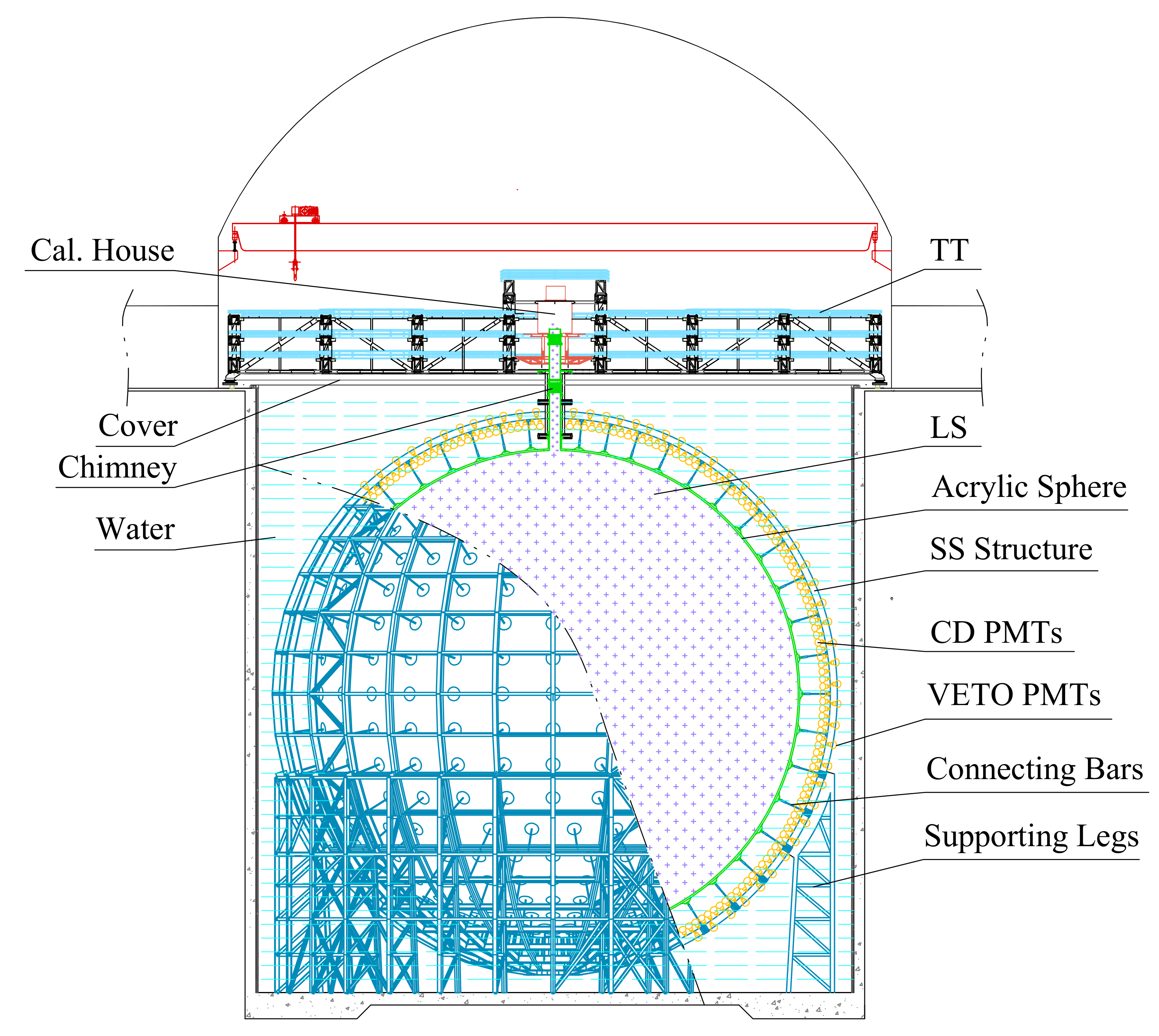 Universe 08 00181 g004