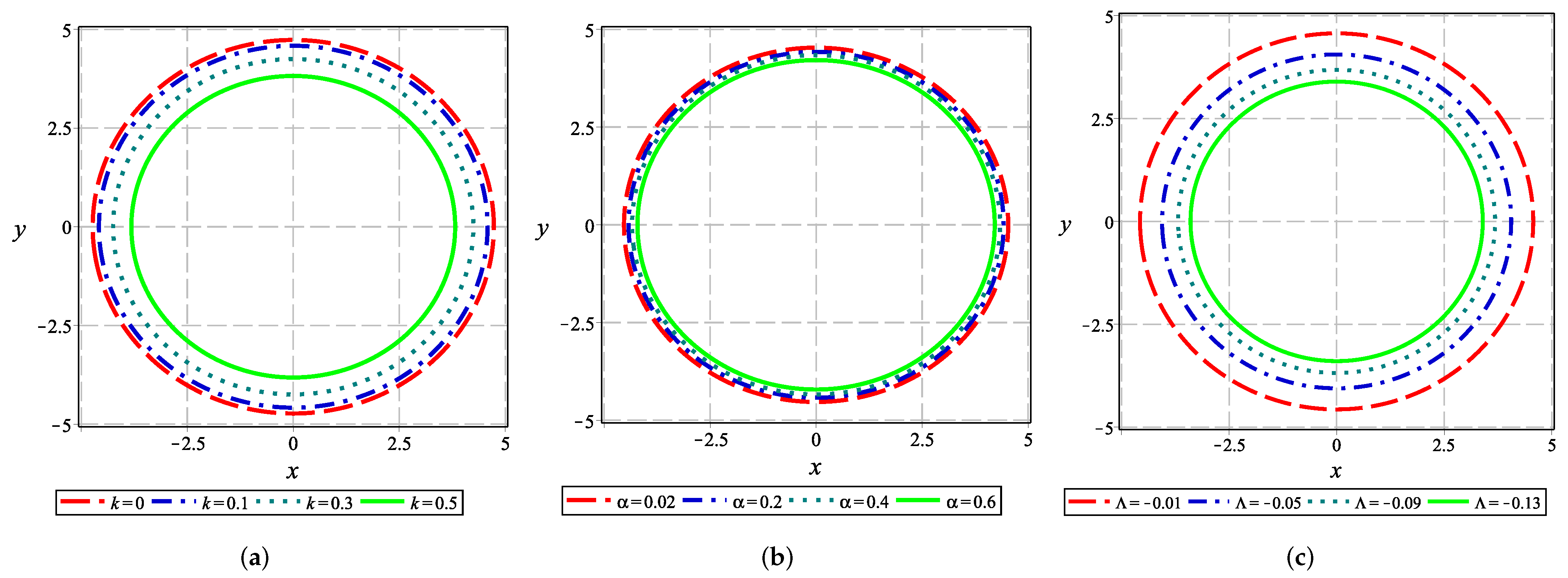 Universe 08 00182 g001