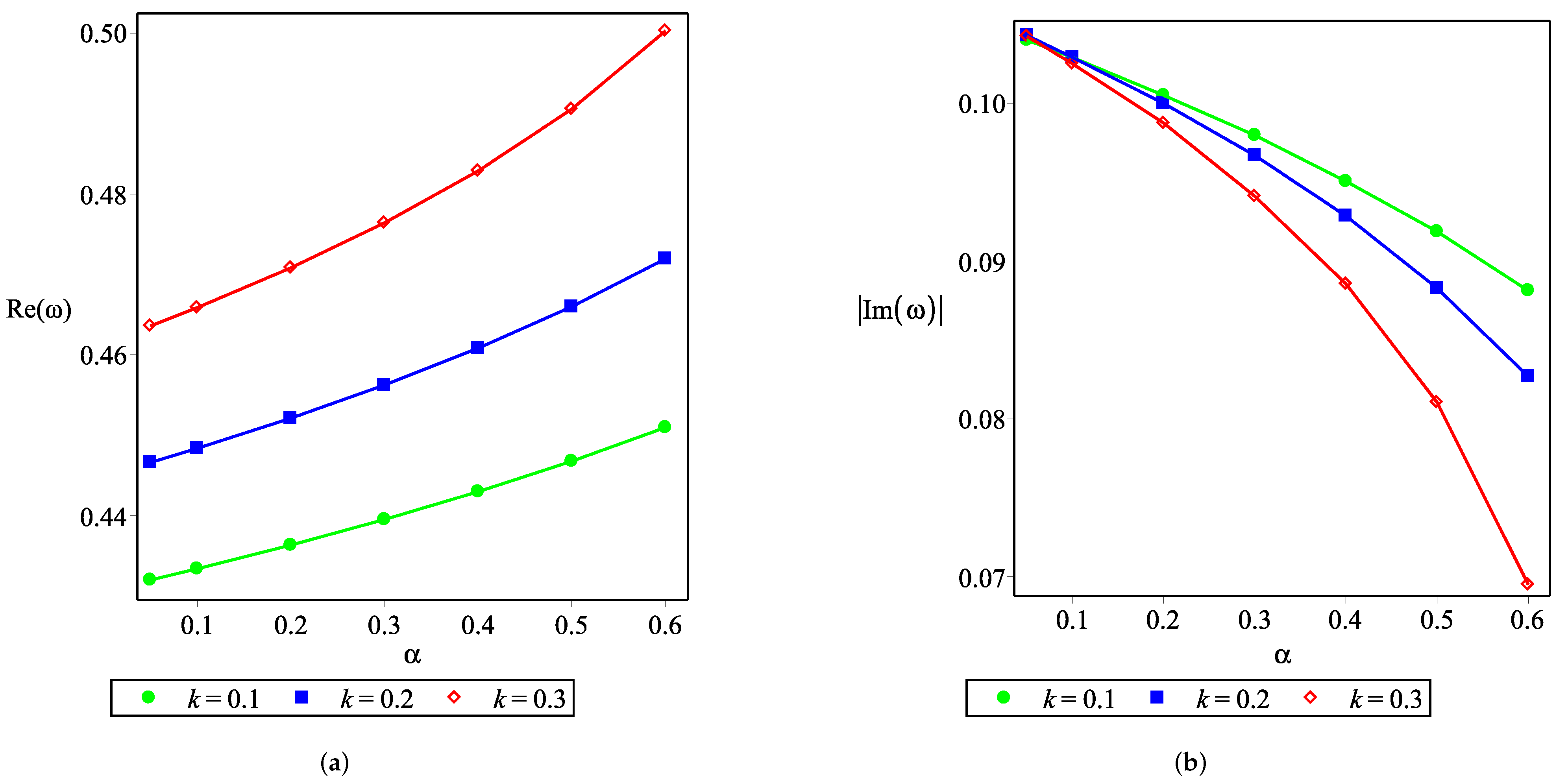 Universe 08 00182 g005a