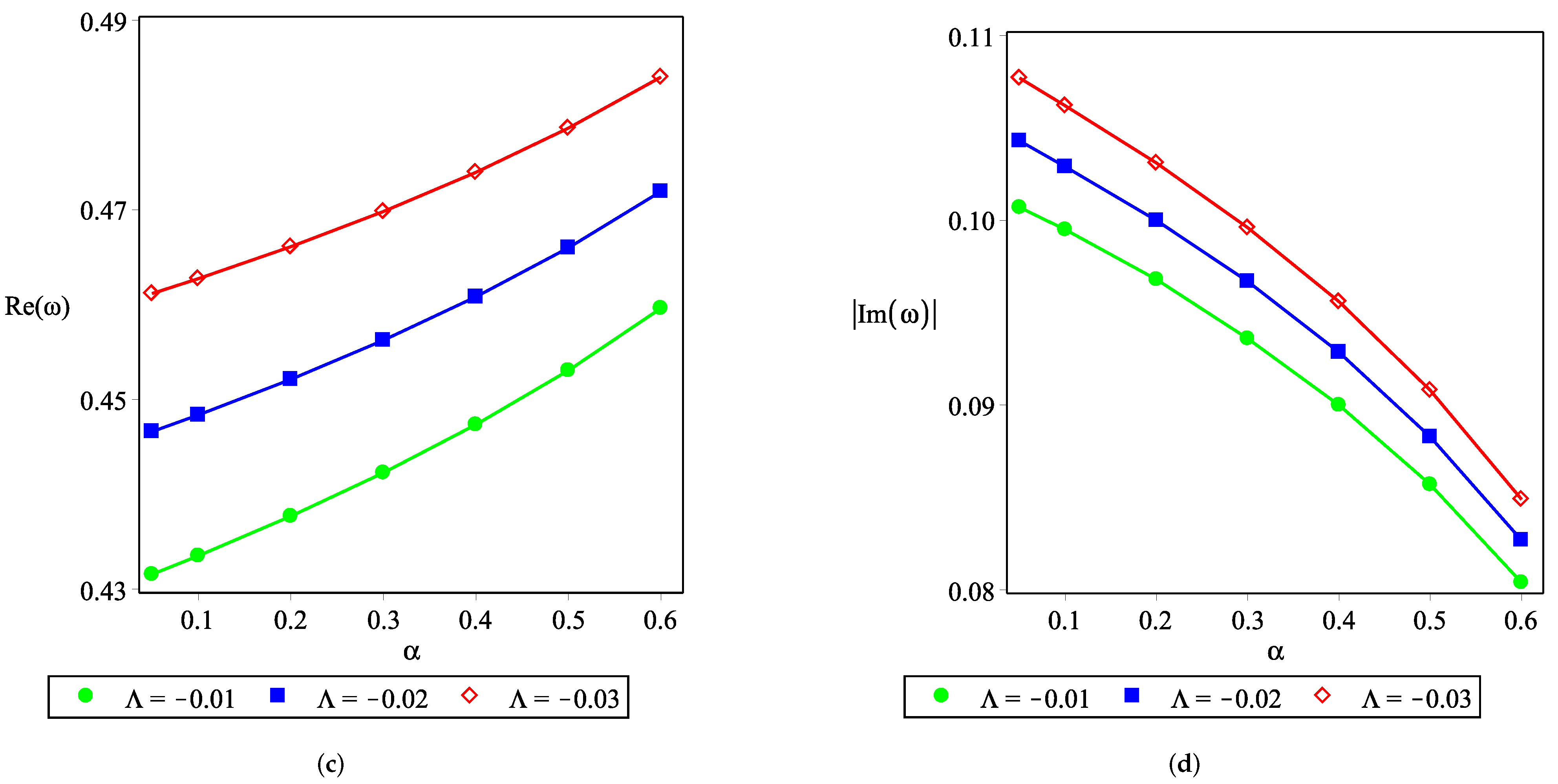 Universe 08 00182 g005b