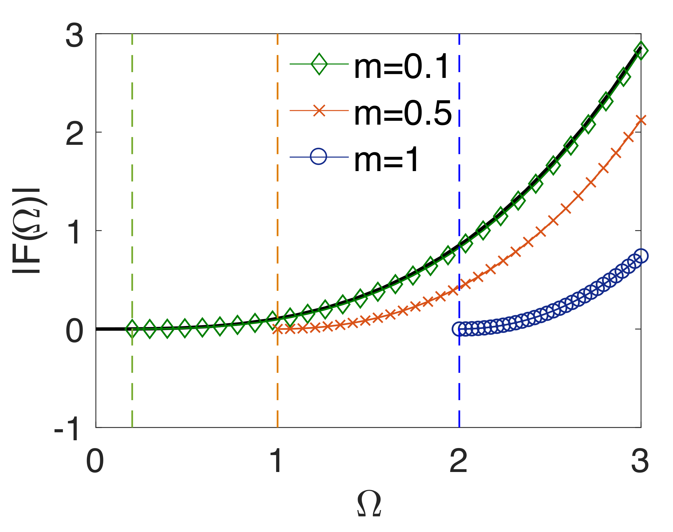 Universe 08 00186 g002