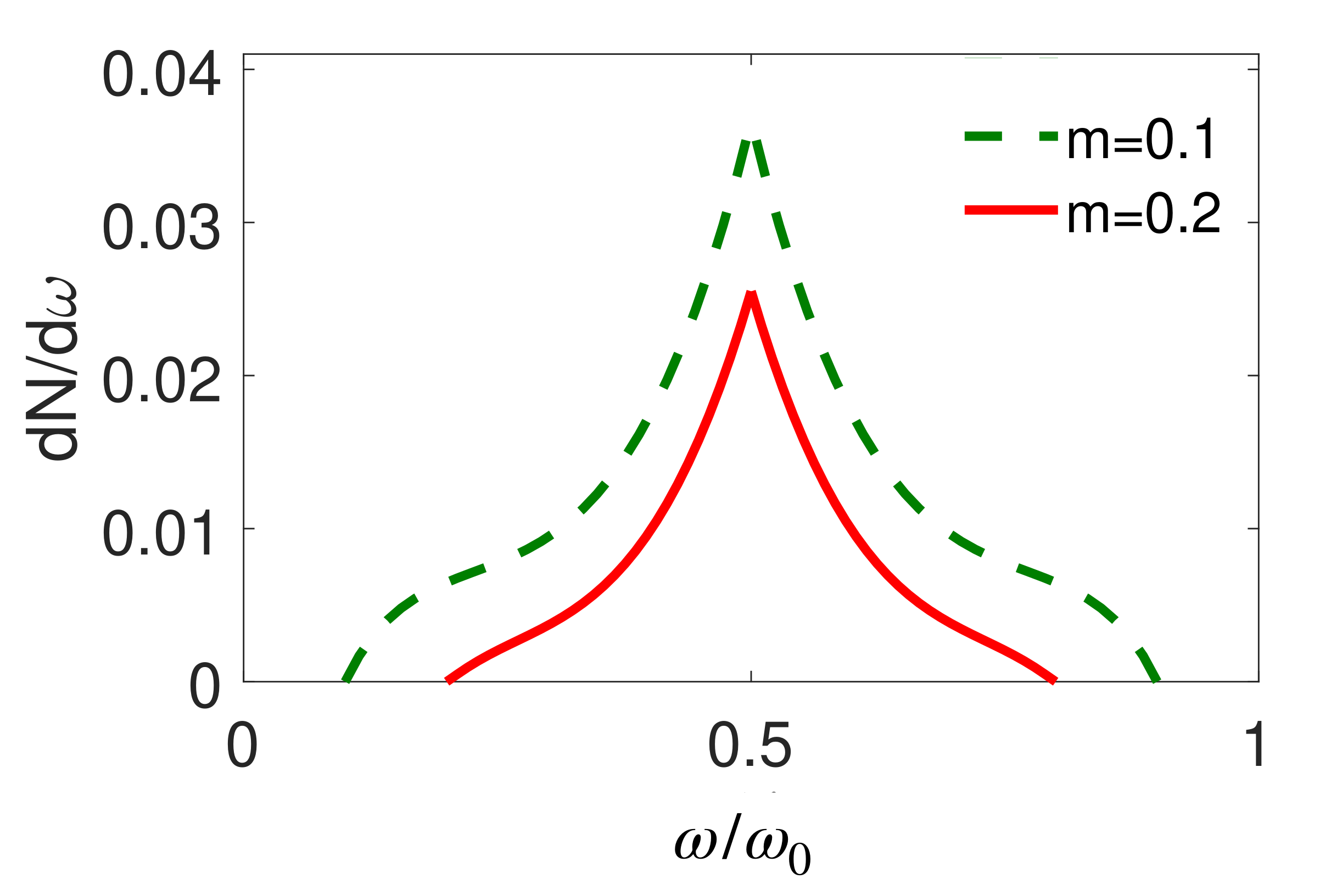 Universe 08 00186 g004