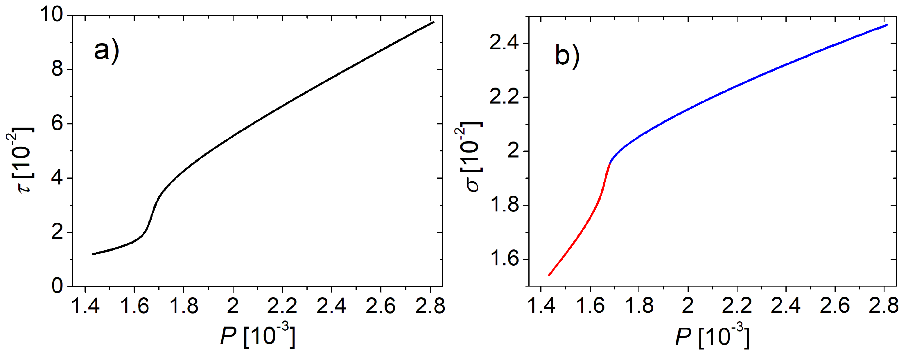Universe 08 00187 g004