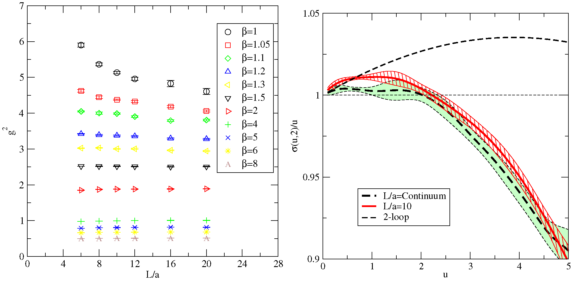 Universe 08 00188 g002 Universe 08 00188 g002