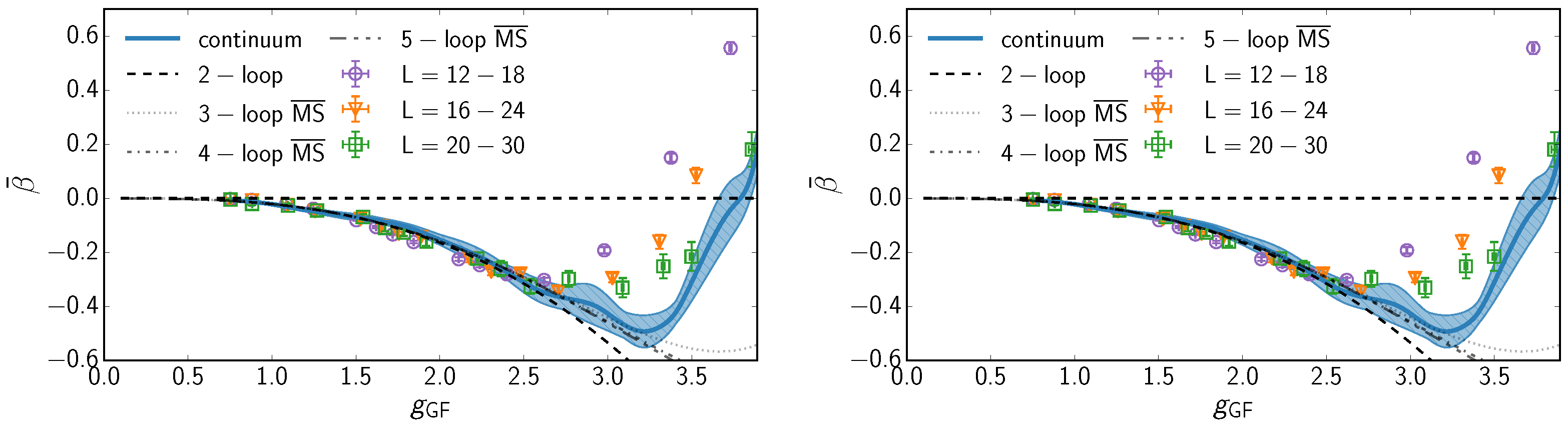 Universe 08 00188 g003 Universe 08 00188 g003
