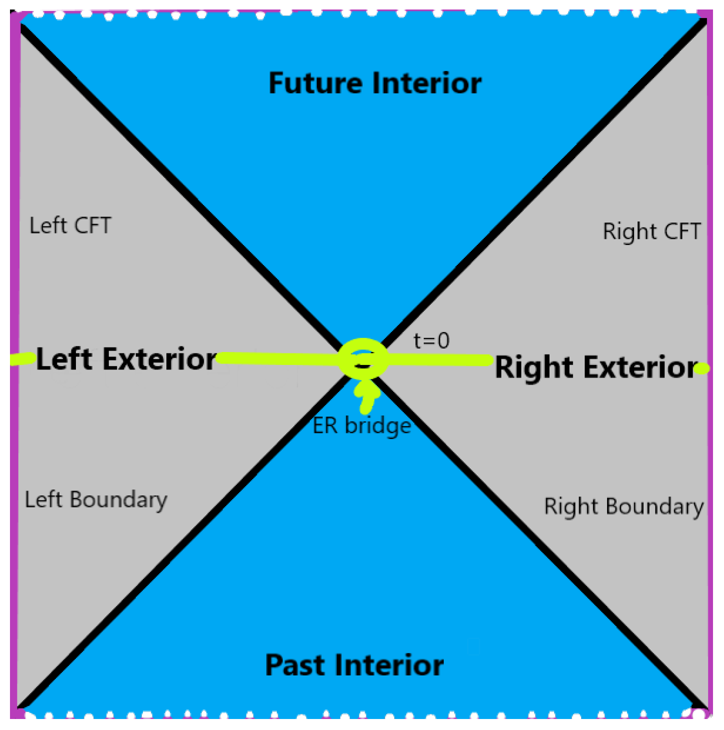 Universe 08 00189 g001