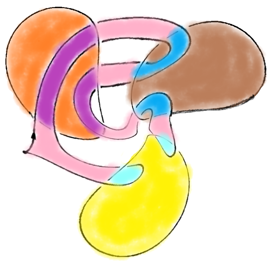 Universe 08 00189 g005