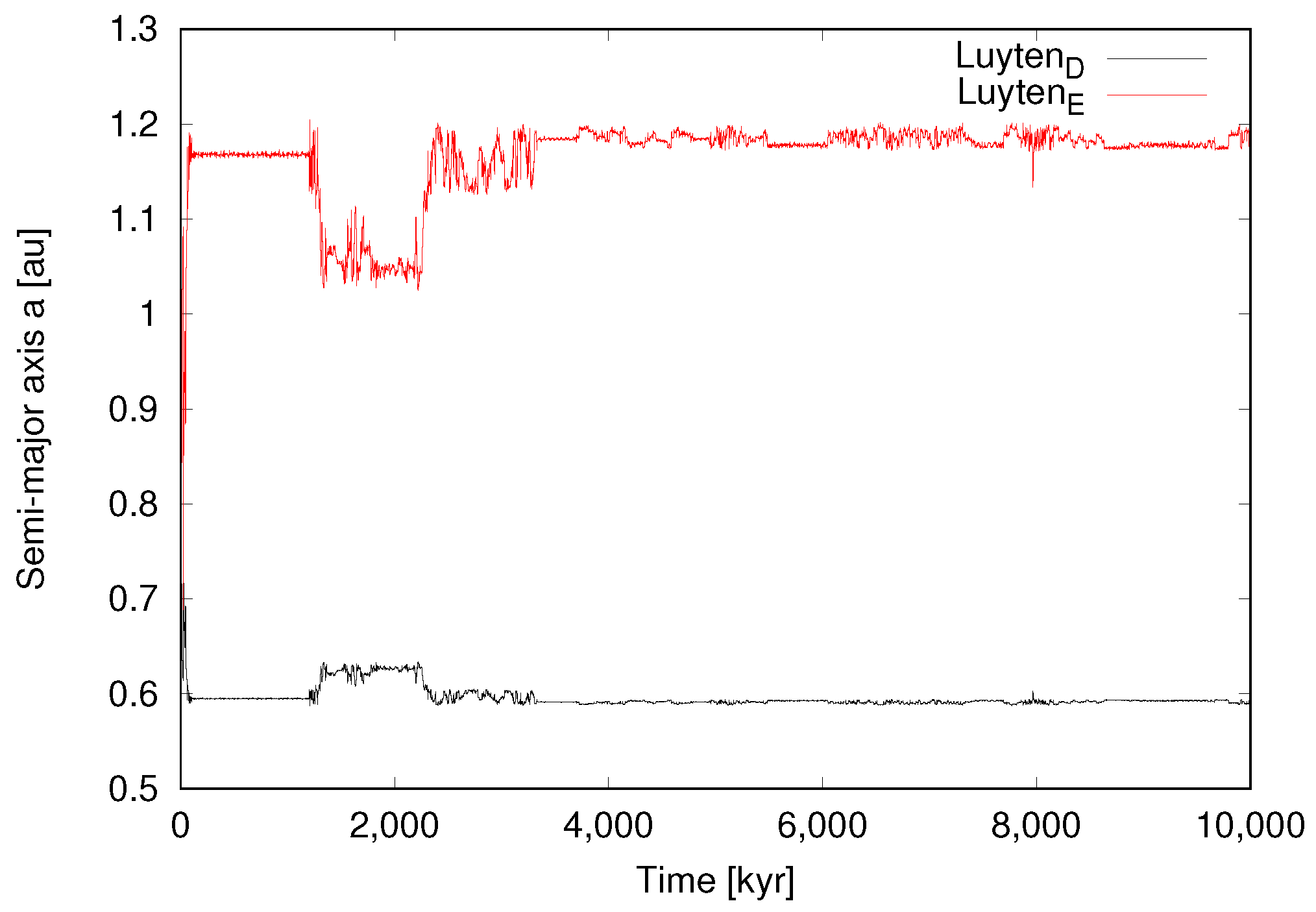 Universe 08 00190 g002