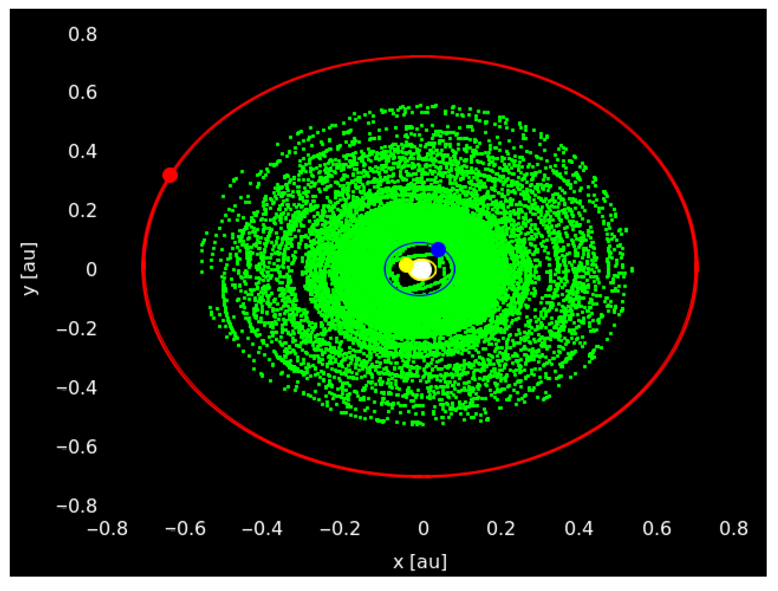 Universe 08 00190 g010