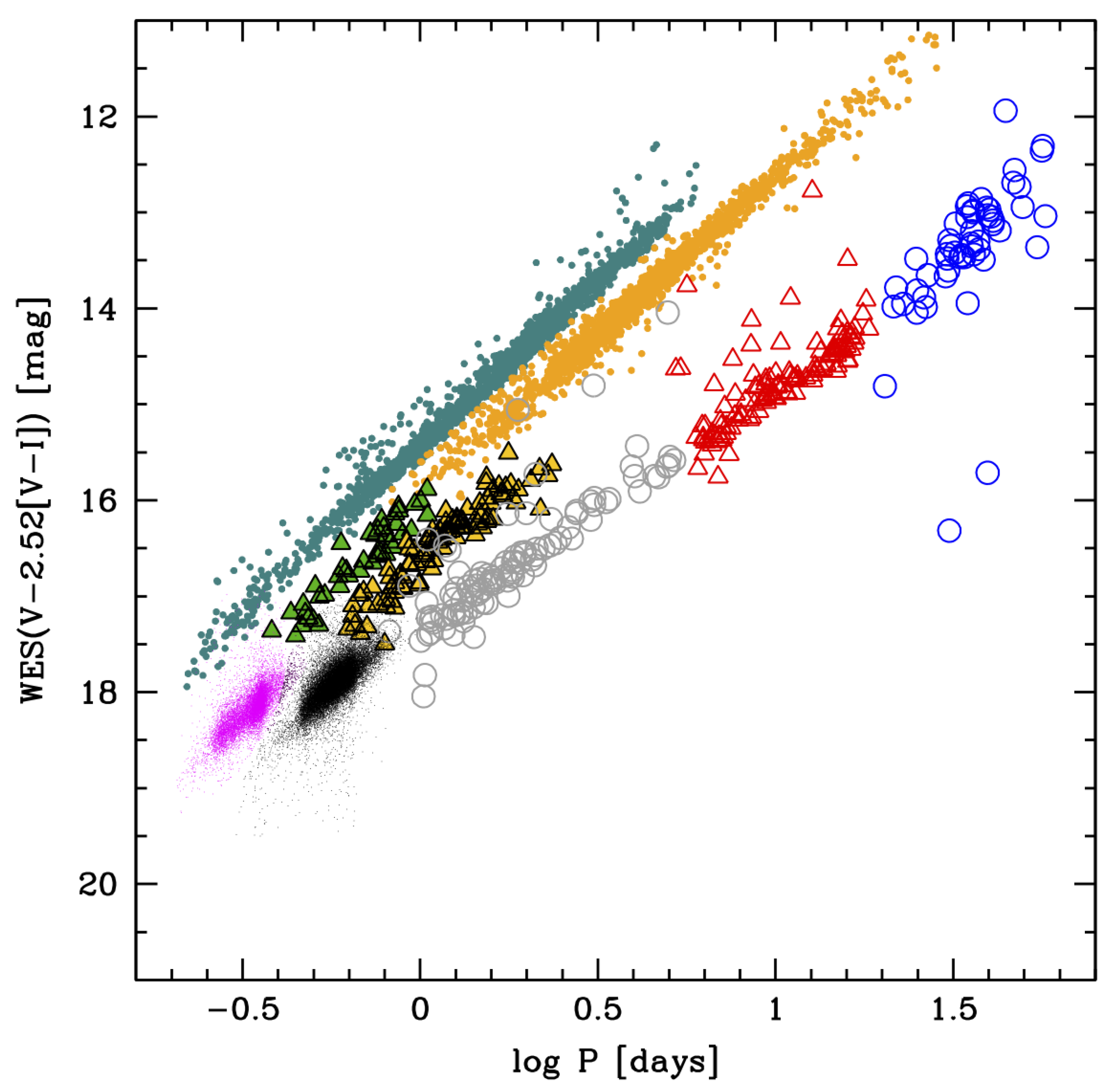 Universe 08 00191 g002