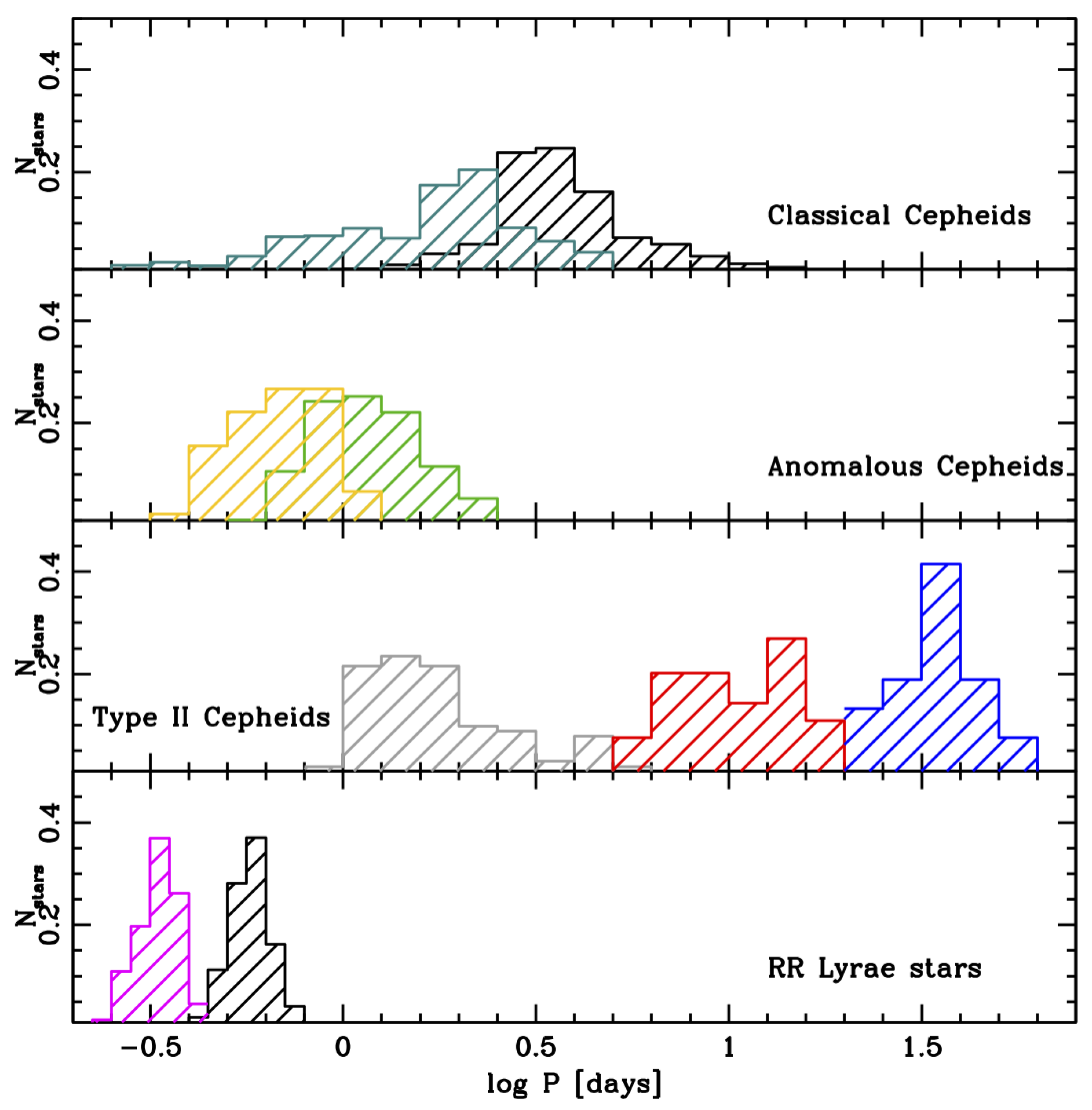 Universe 08 00191 g003