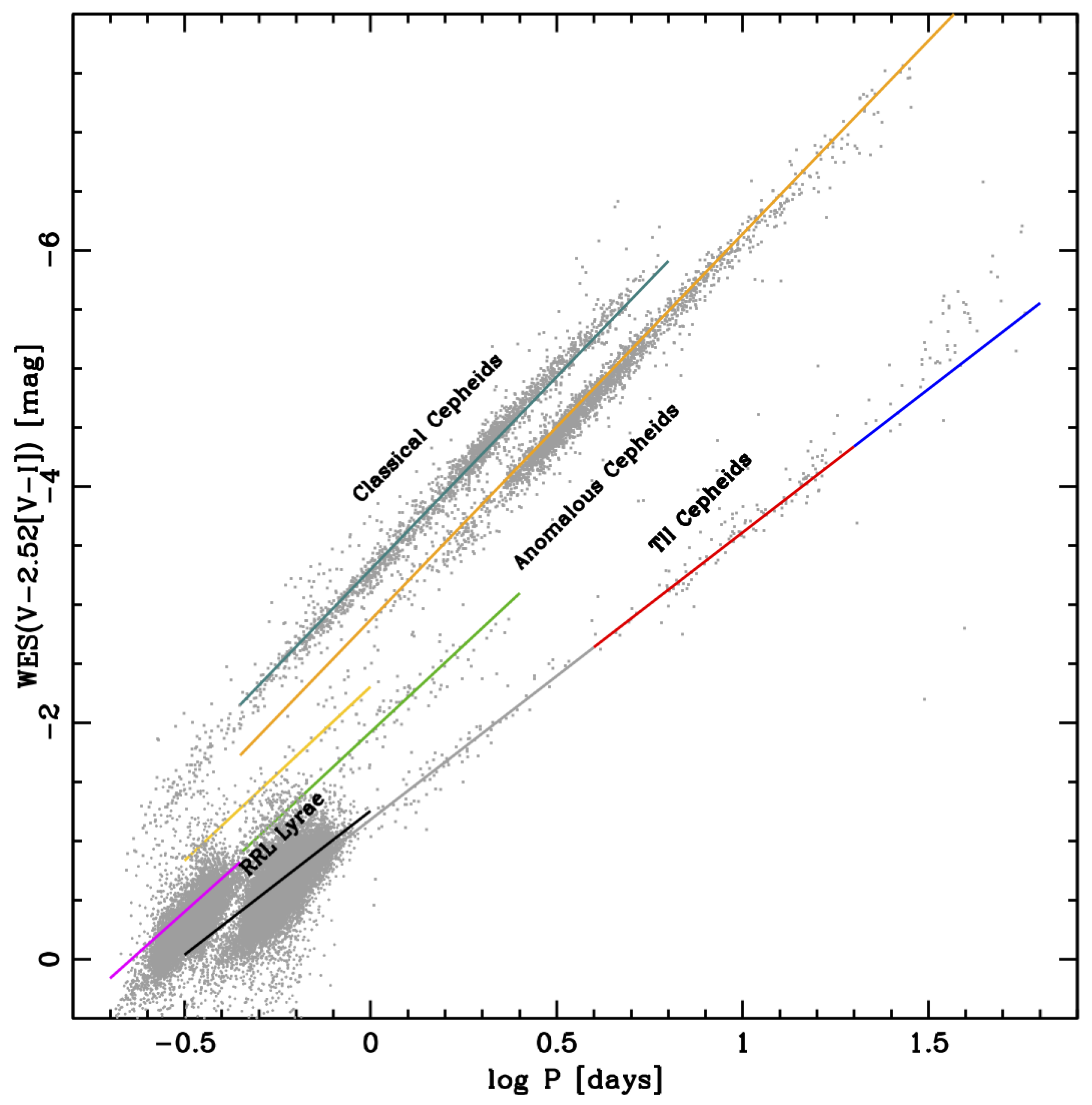 Universe 08 00191 g005