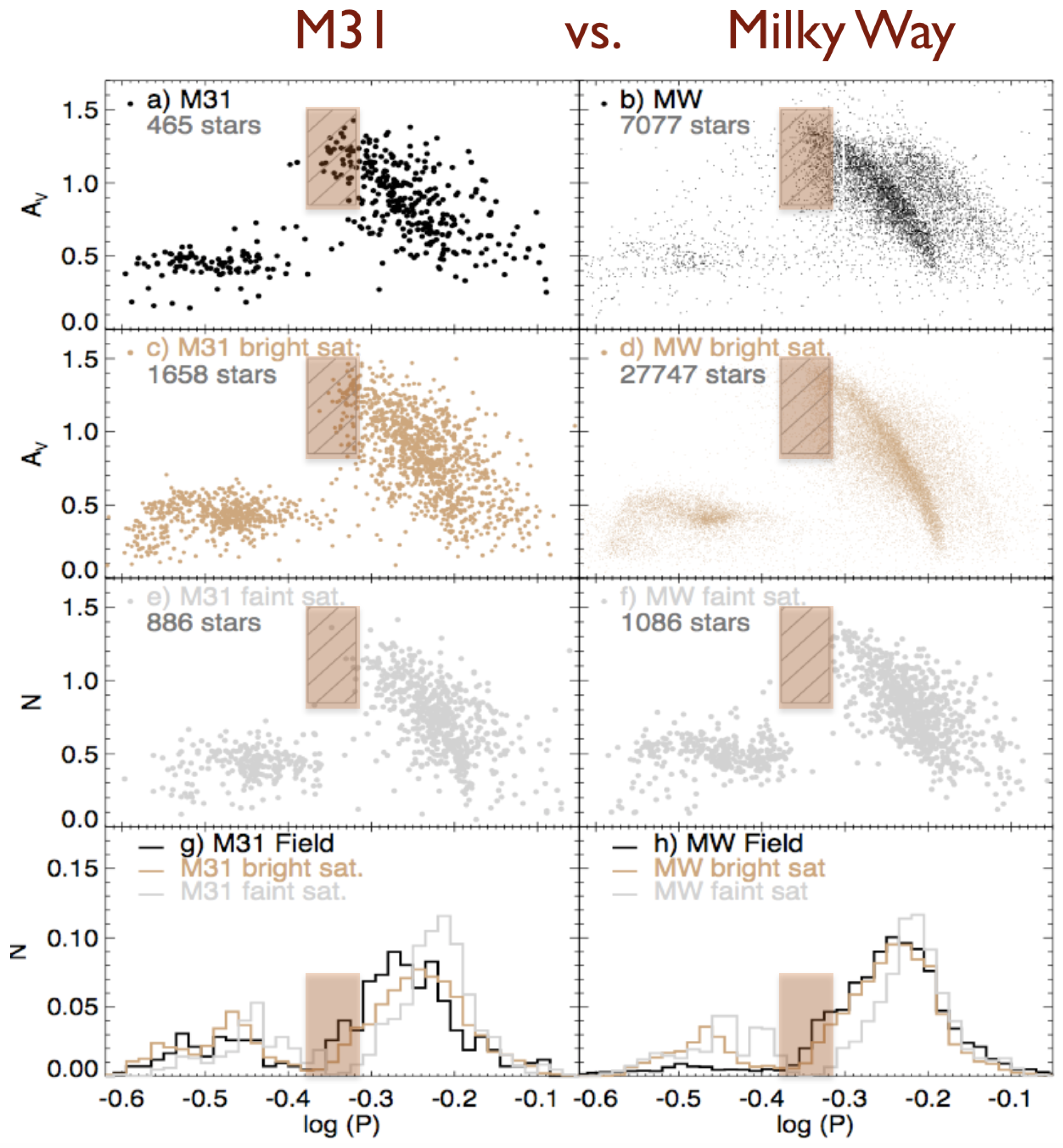 Universe 08 00191 g006