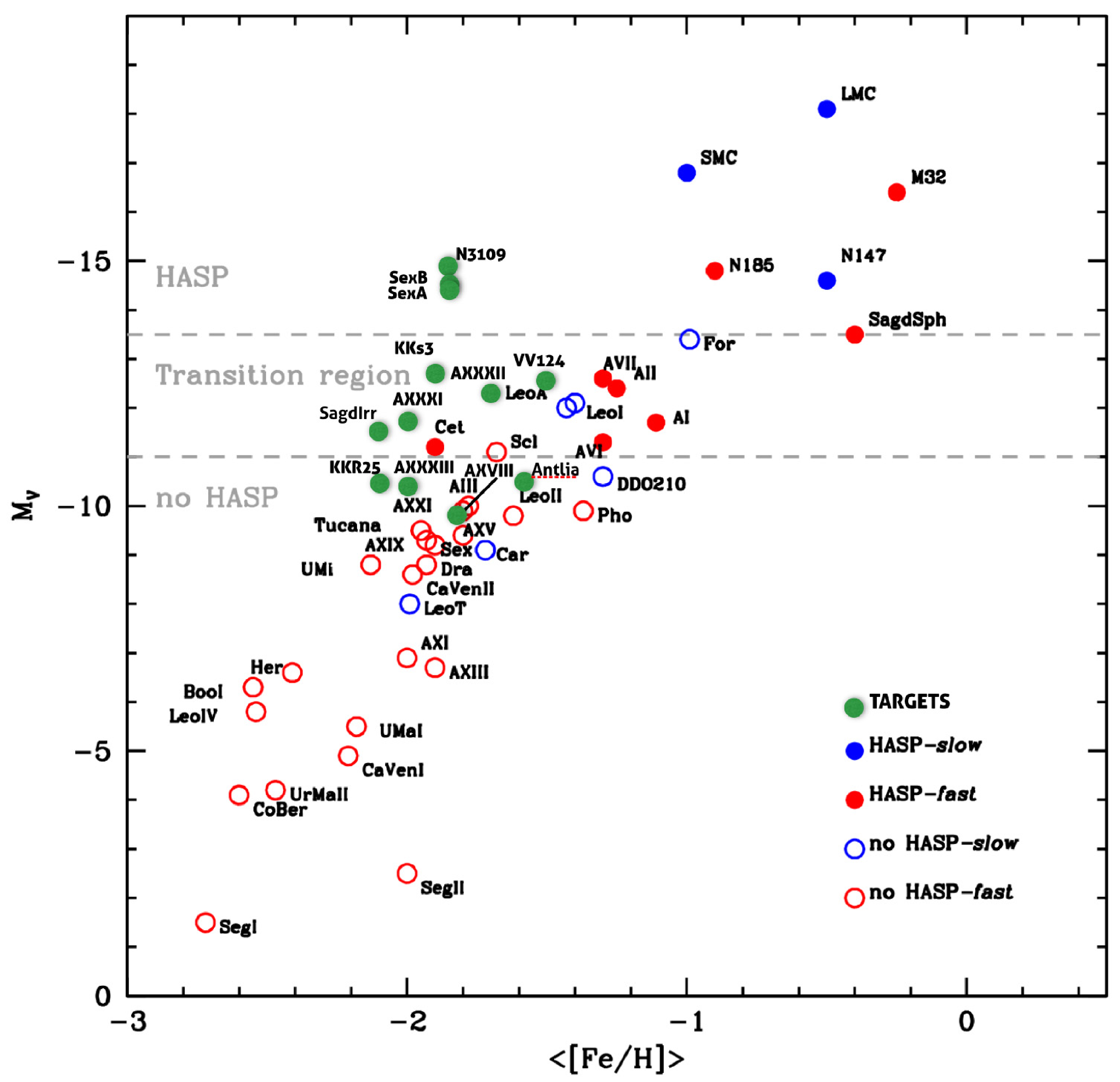 Universe 08 00191 g007