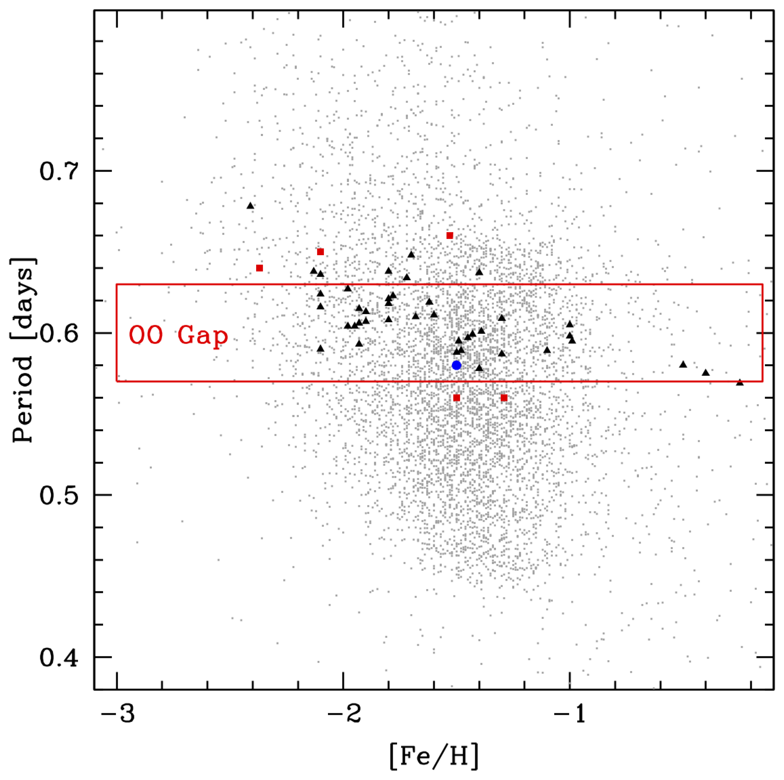 Universe 08 00191 g008