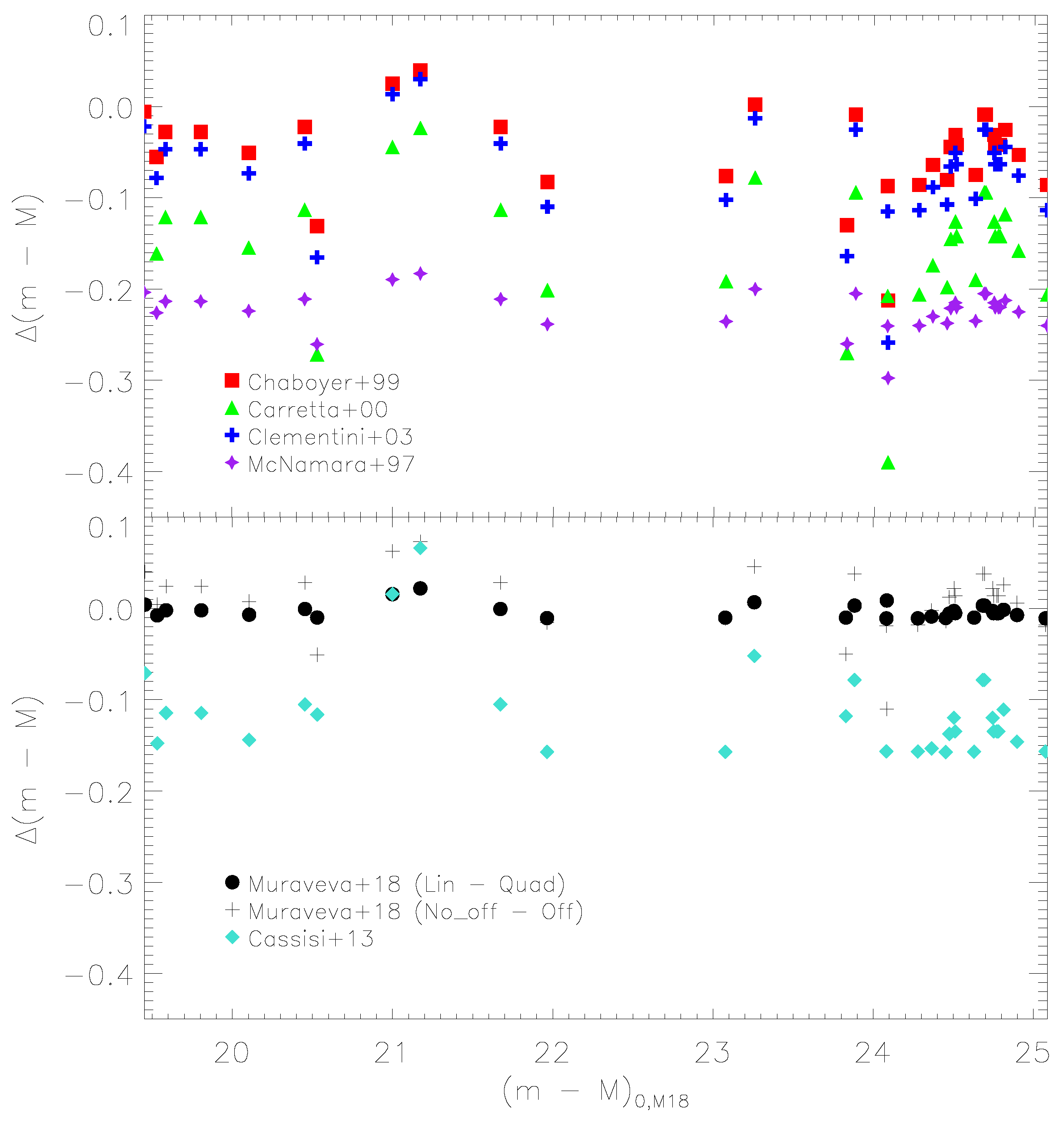 Universe 08 00191 g011