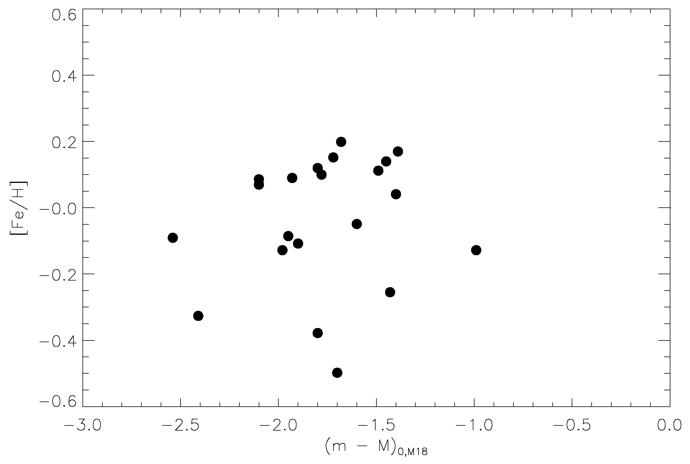 Universe 08 00191 g013