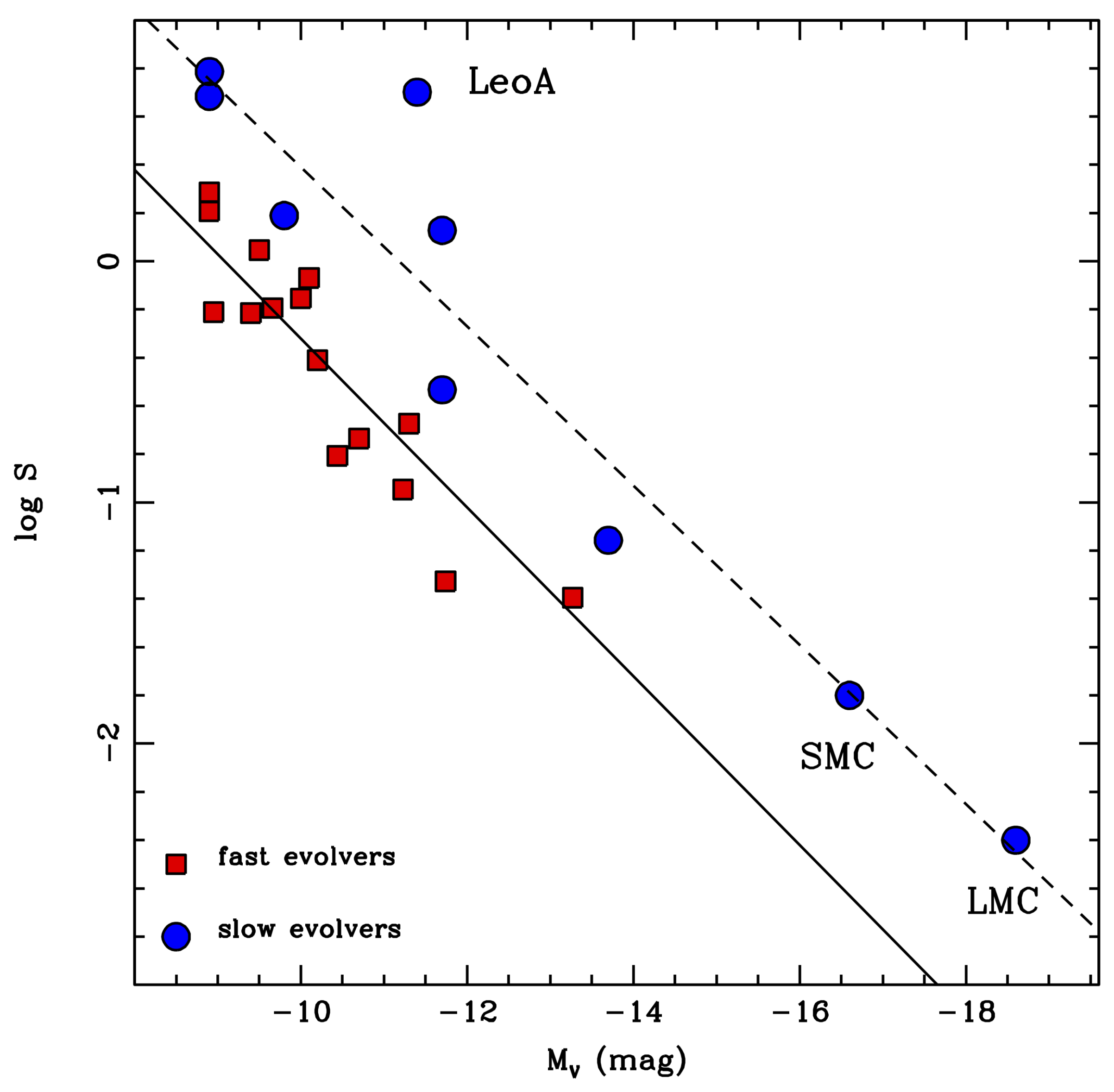 Universe 08 00191 g014