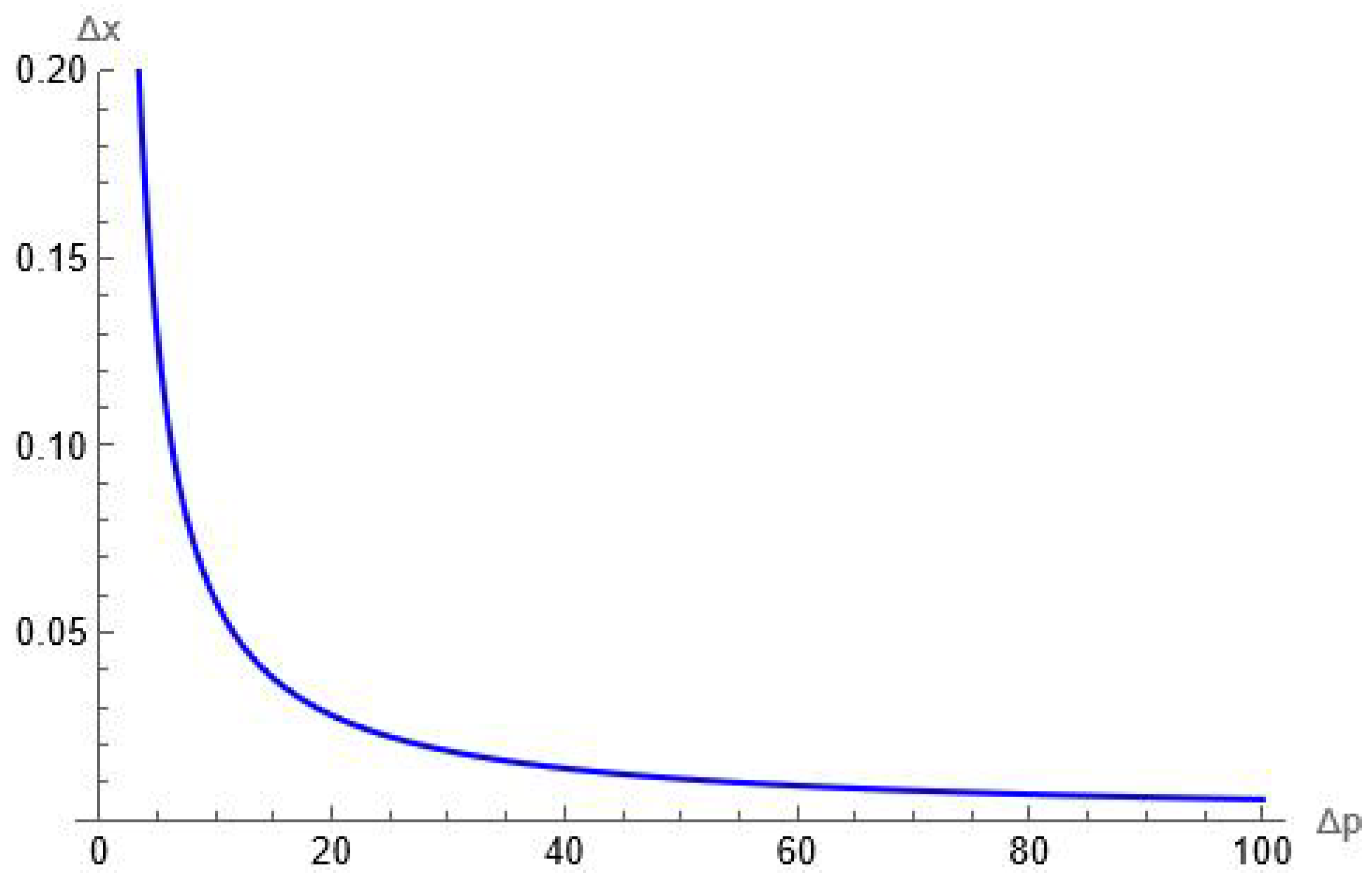 Universe 08 00192 g002