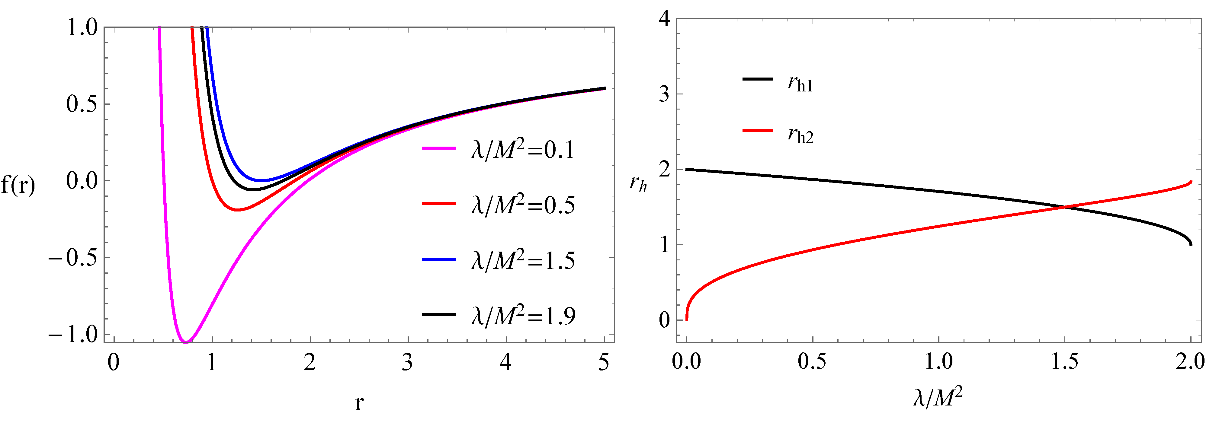 Universe 08 00194 g001