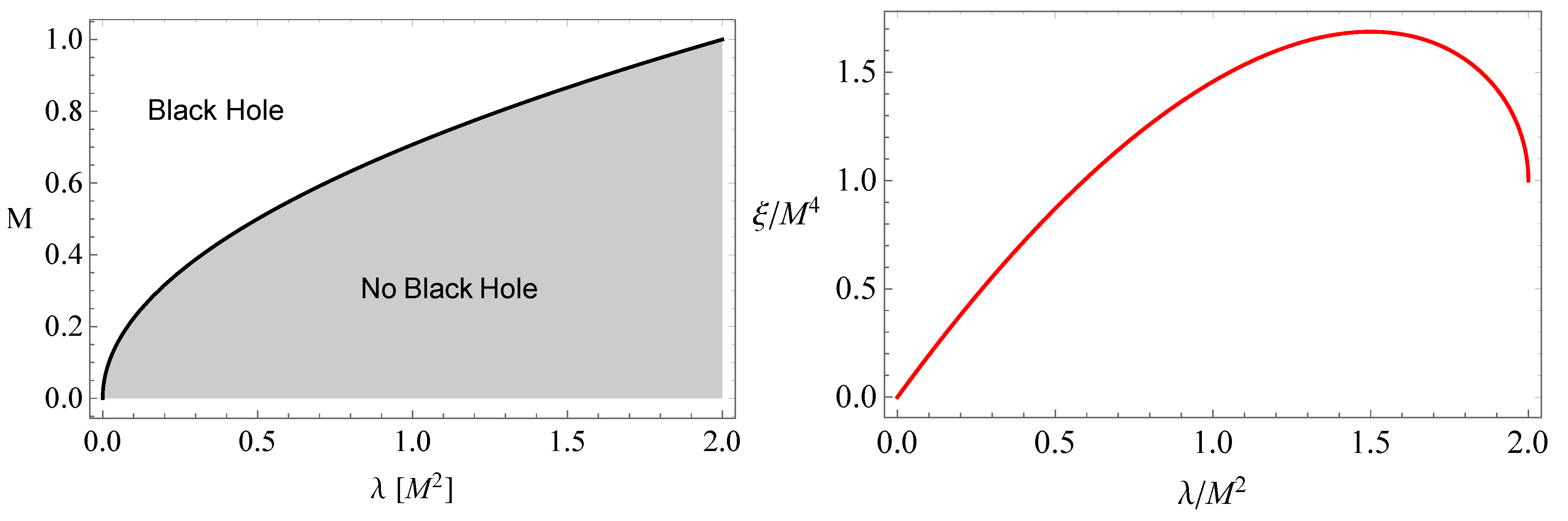 Universe 08 00194 g002