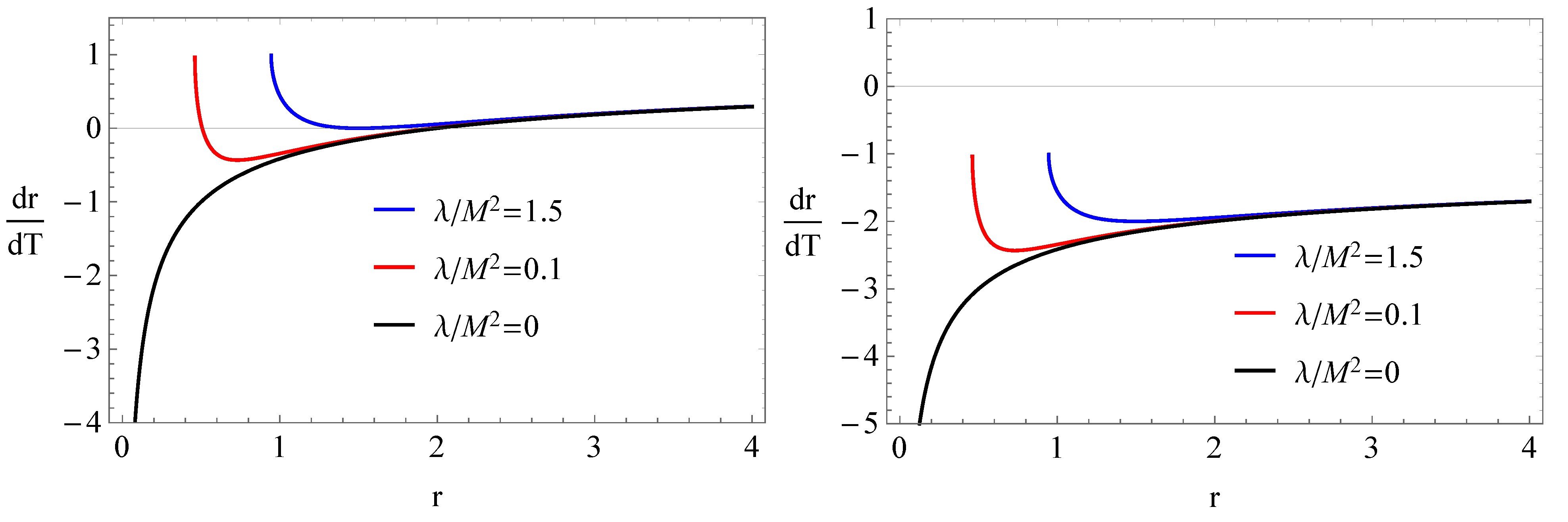 Universe 08 00194 g003