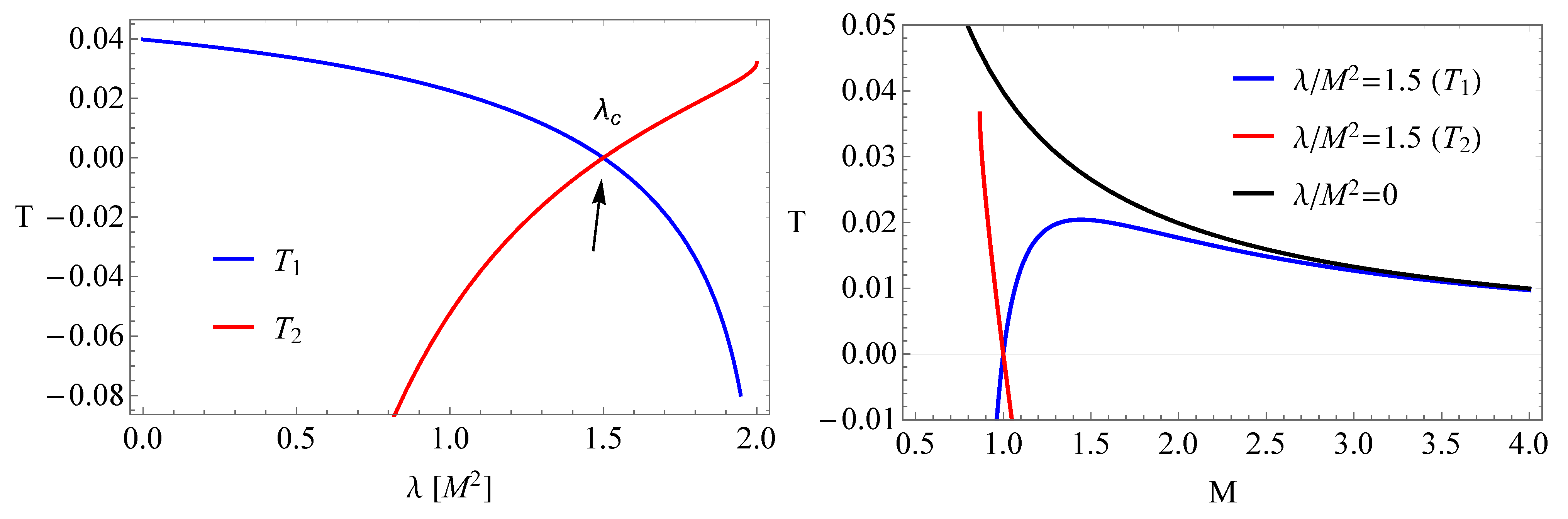 Universe 08 00194 g004