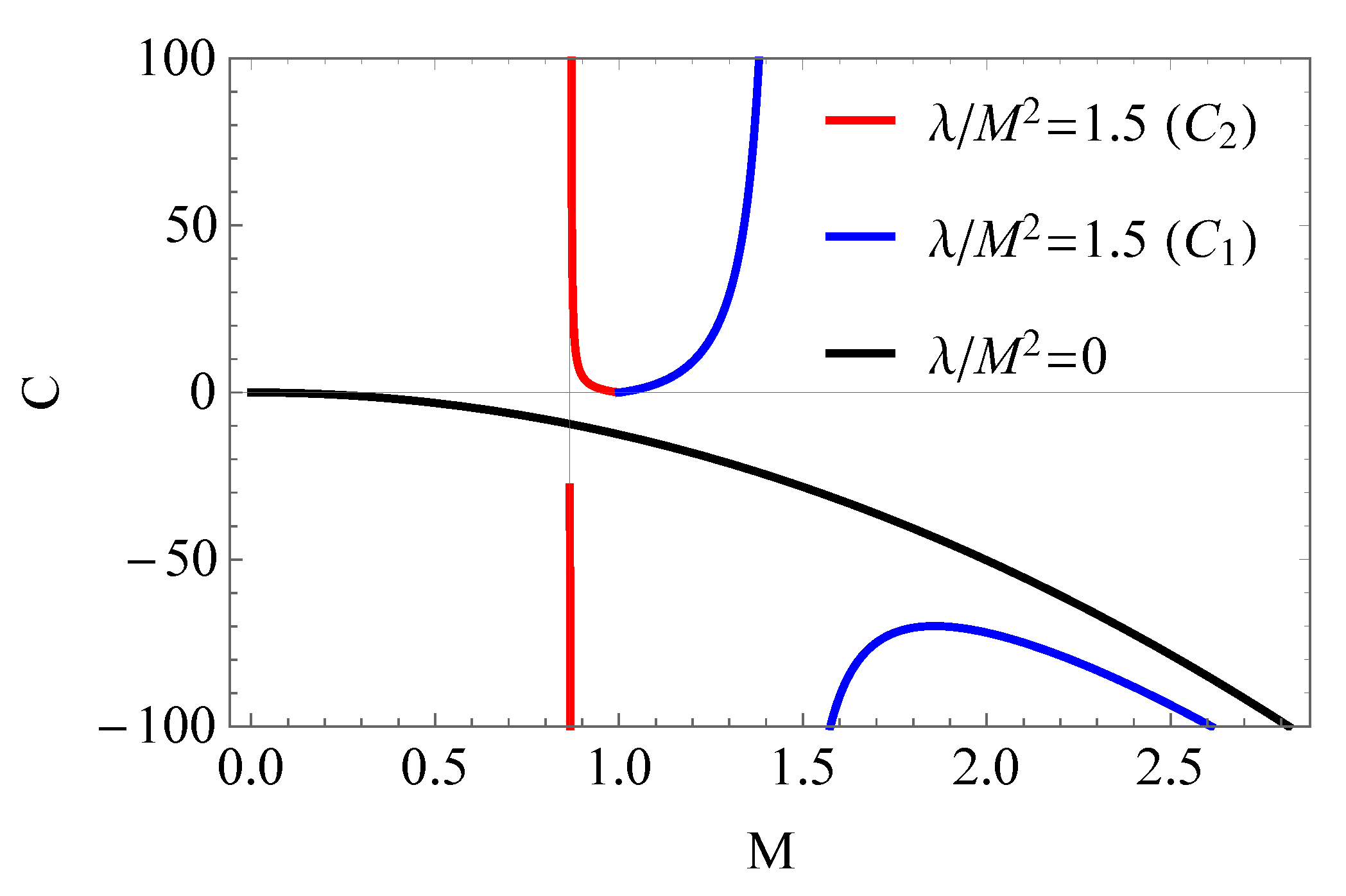 Universe 08 00194 g005