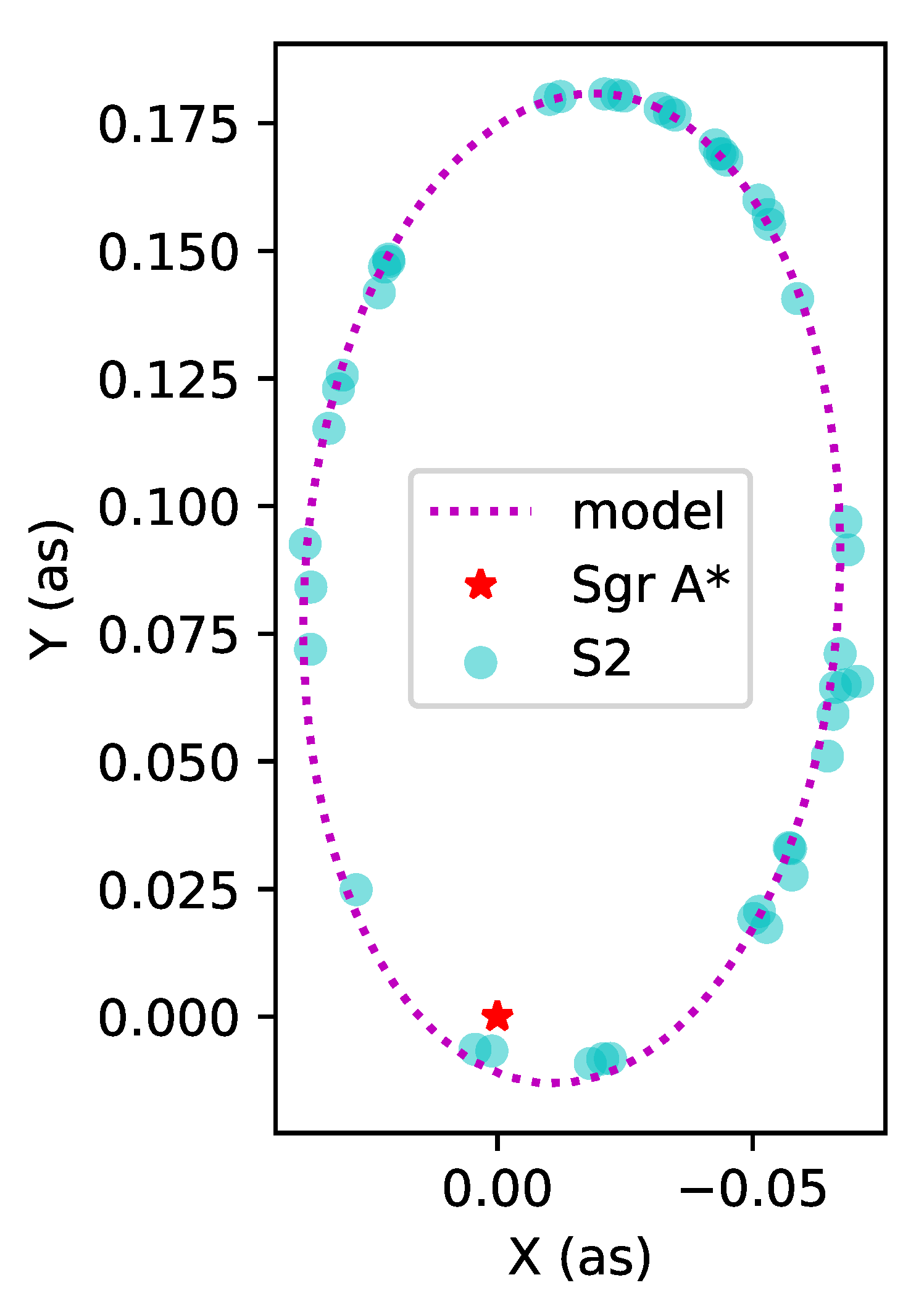 Universe 08 00194 g006