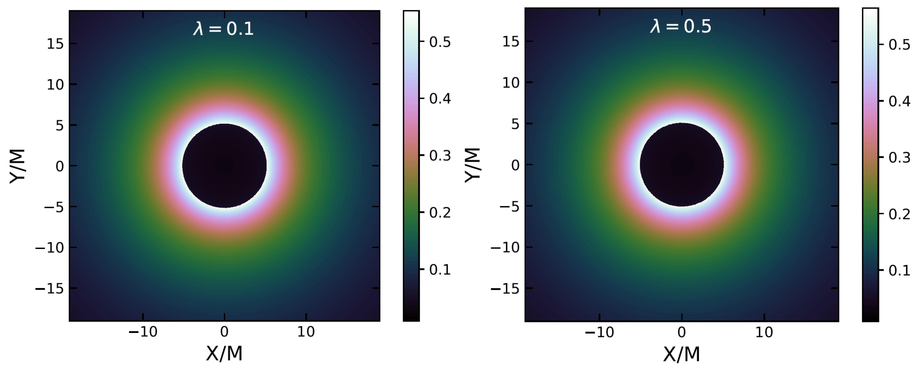 Universe 08 00194 g009a