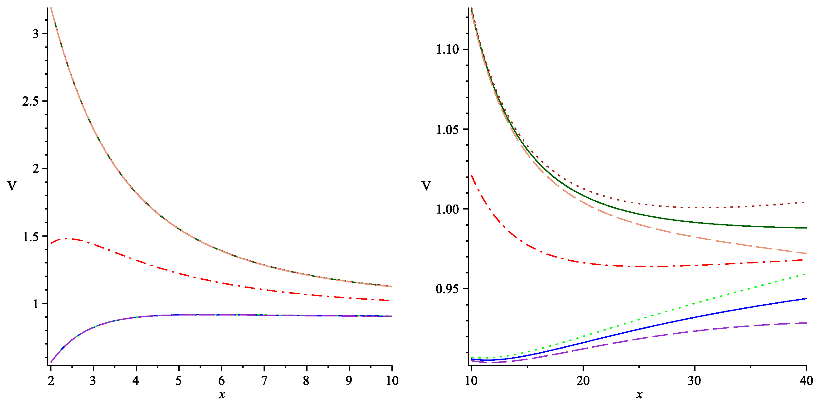 Universe 08 00195 g001