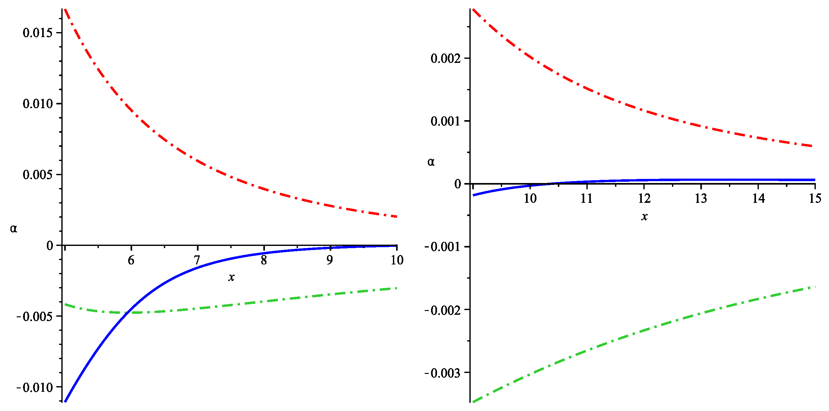 Universe 08 00195 g002