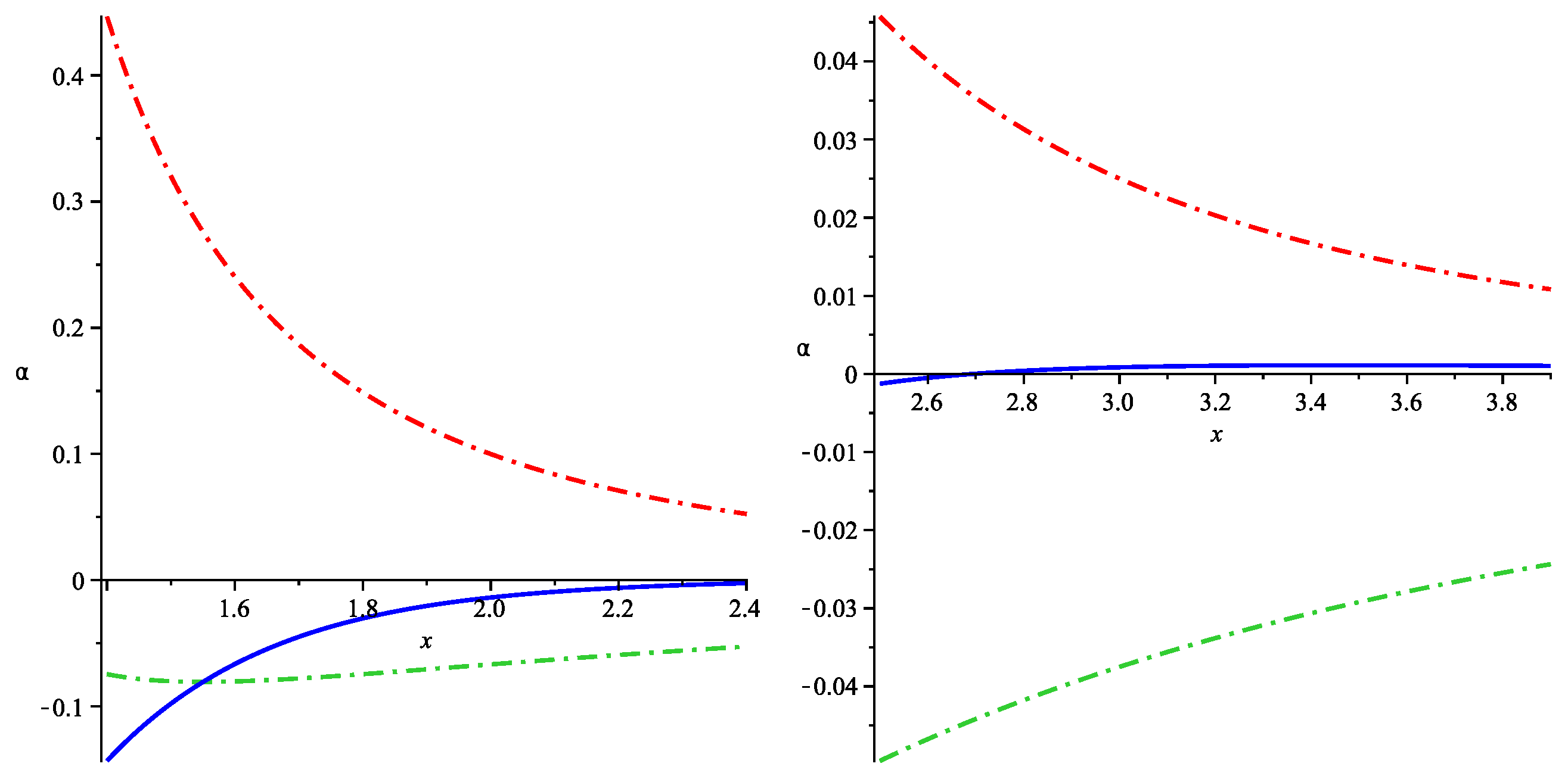 Universe 08 00195 g003