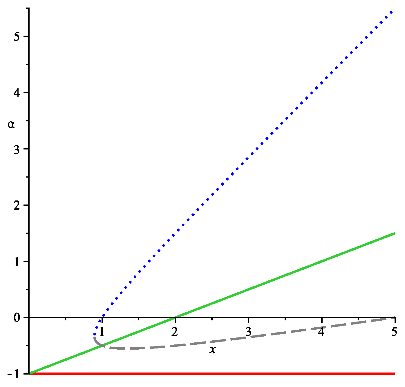 Universe 08 00195 g007
