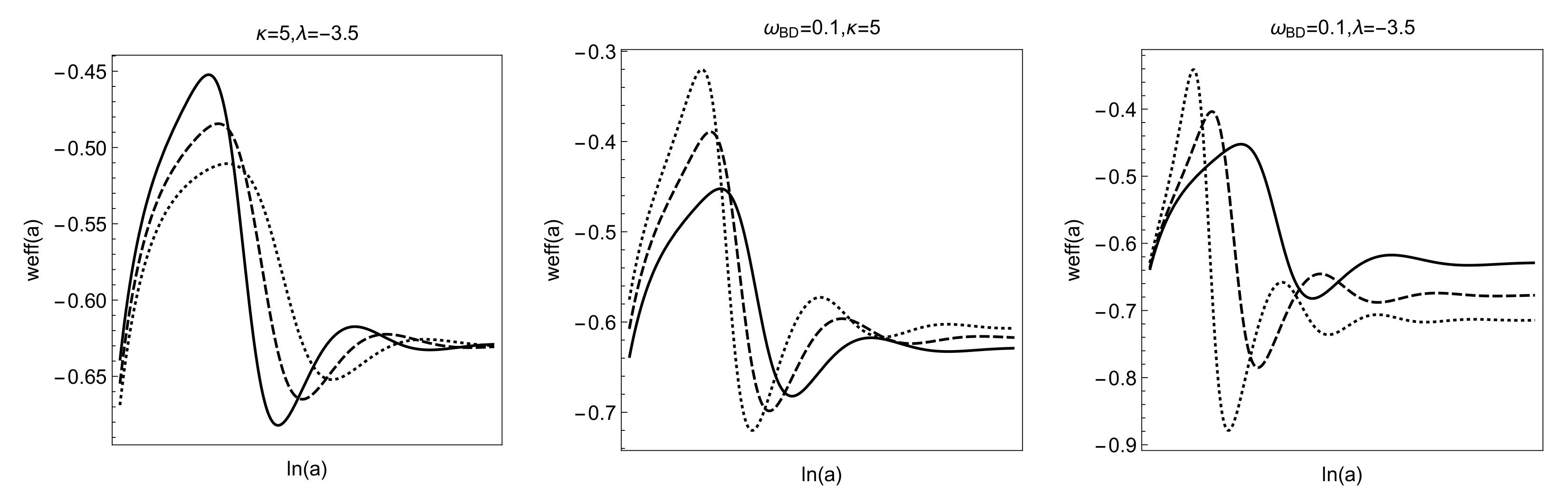 Universe 08 00199 g002