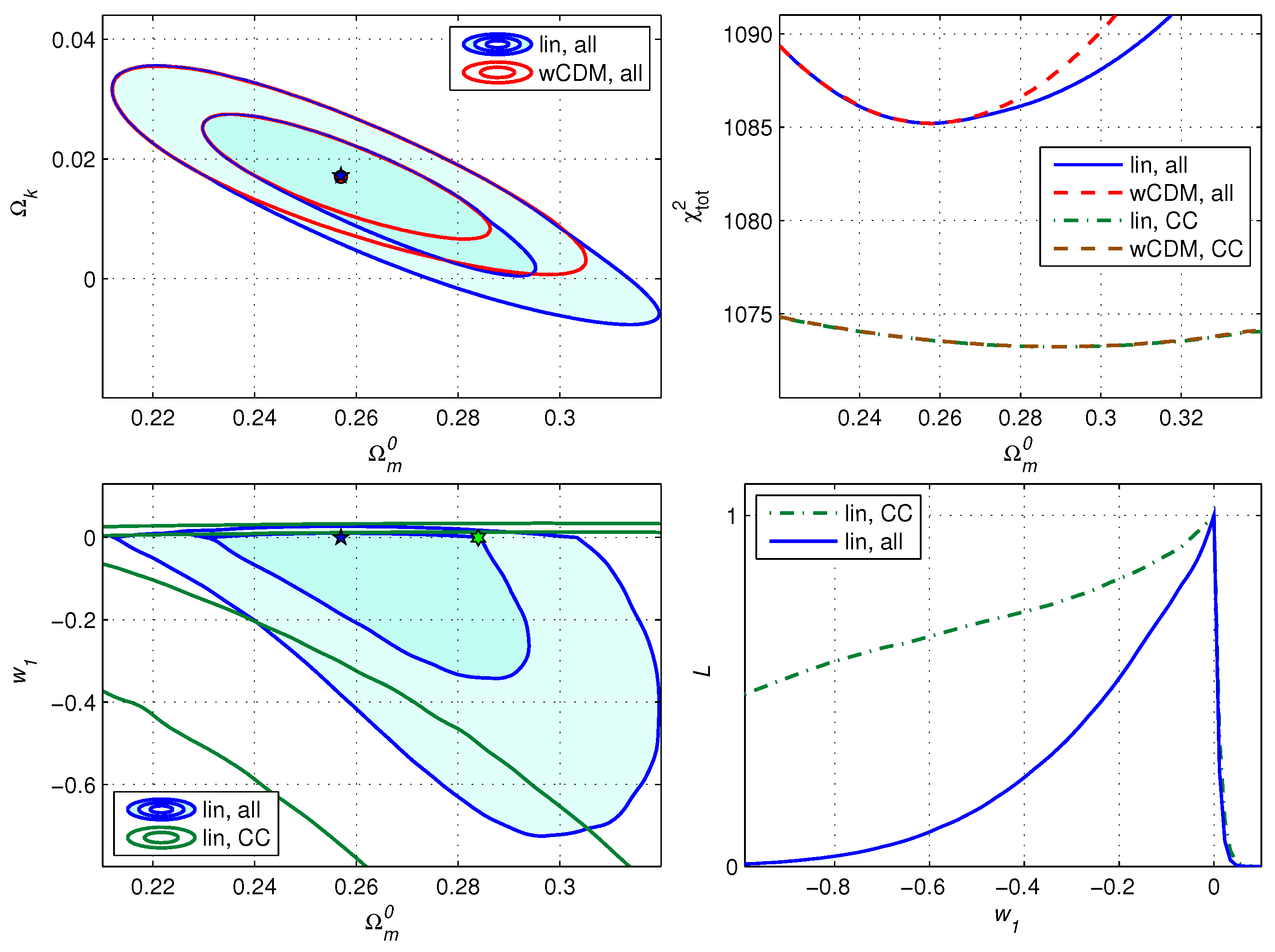 Universe 08 00201 g001